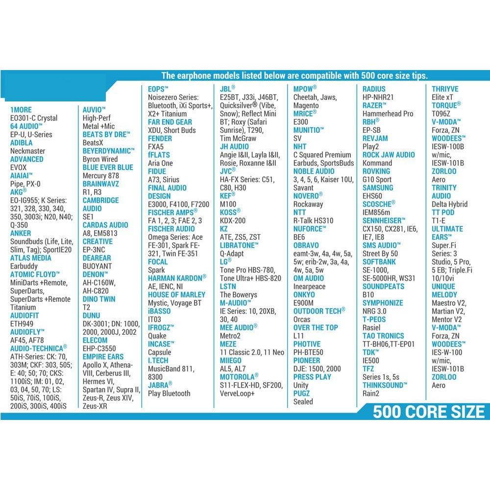 Comply Sport Pro Sx-500 Memory Foam Earphone Tips with SweatGuard, Secure Fit Replacement Earbud Tips for Active Lifestyle (Large, 3 Pairs), Black (19-50221-11)