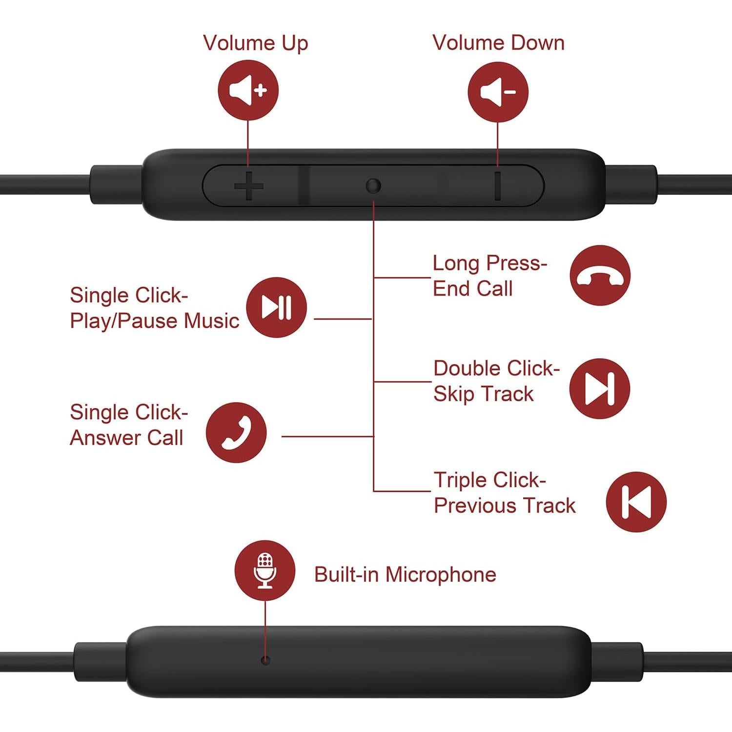 Auriculares USB C Percheron A0202013 con micrófono, rojos