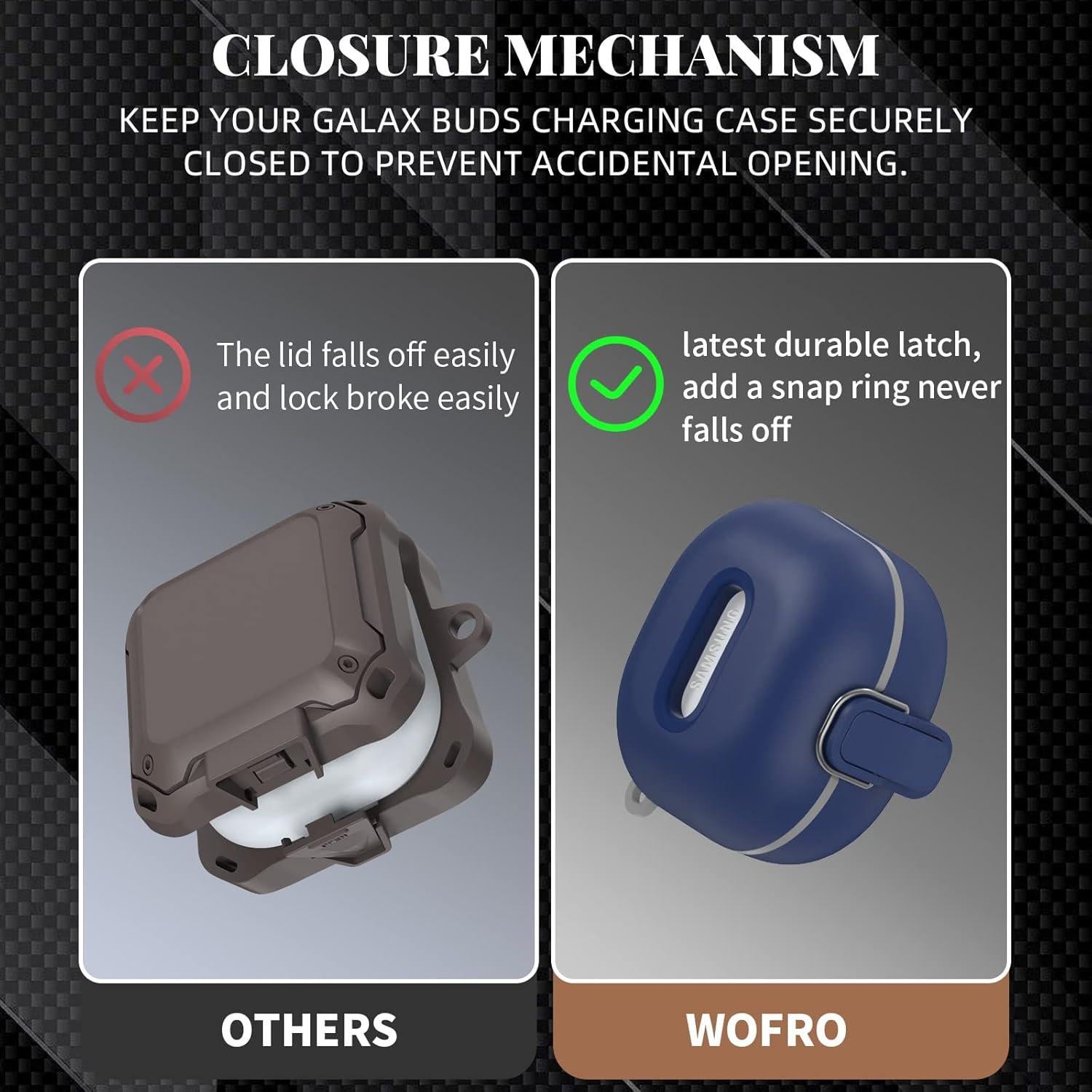 Funda de Seguridad WOFRO para Samsung Galaxy Buds - Azul