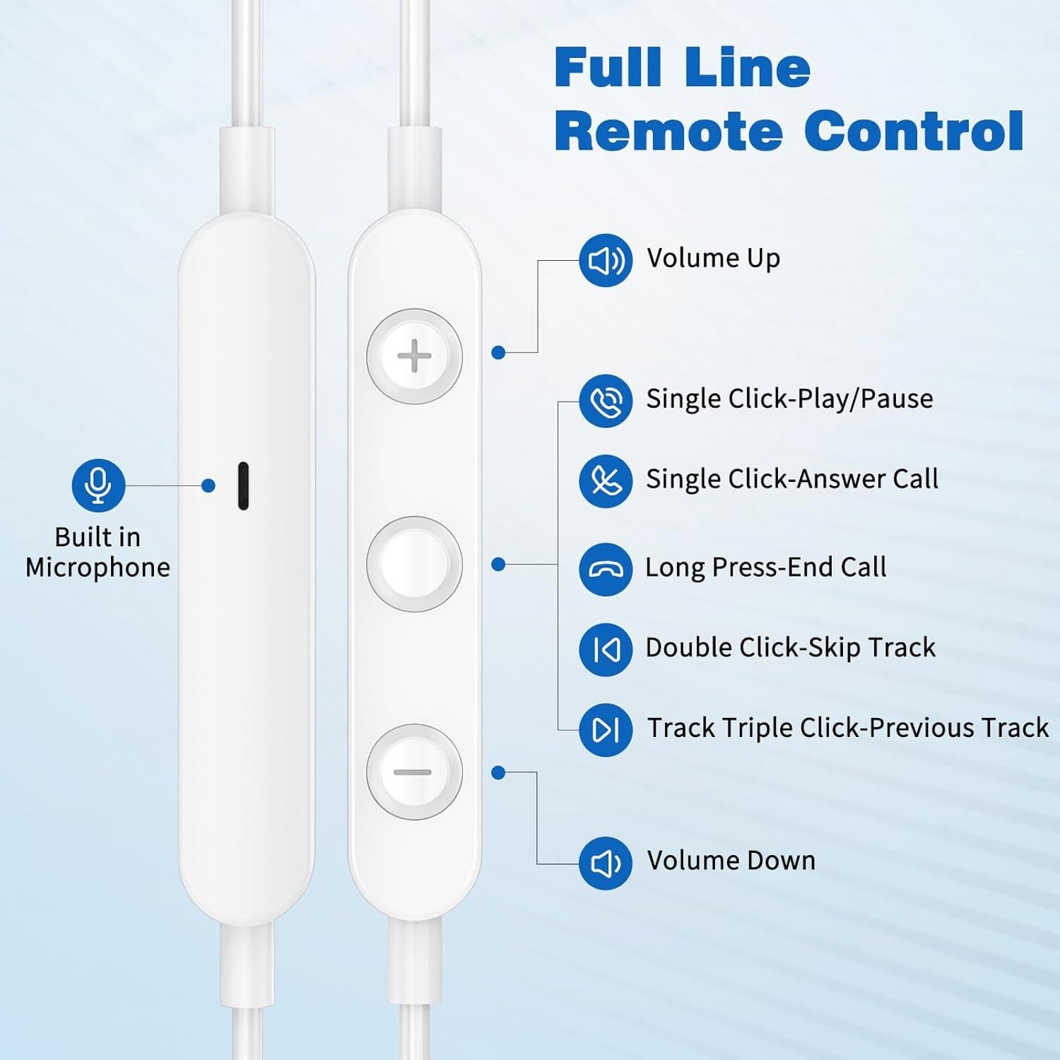 Auriculares con cable iMangoo USB Tipo C para iPhone y Samsung
