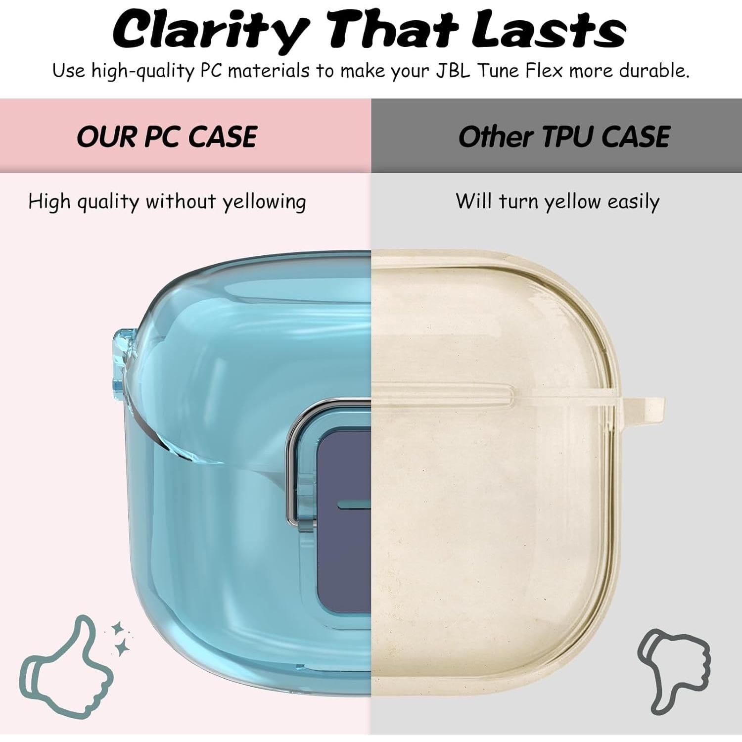 Funda Dura PC Azul Claro para JBL Tune Flex con Bloqueo