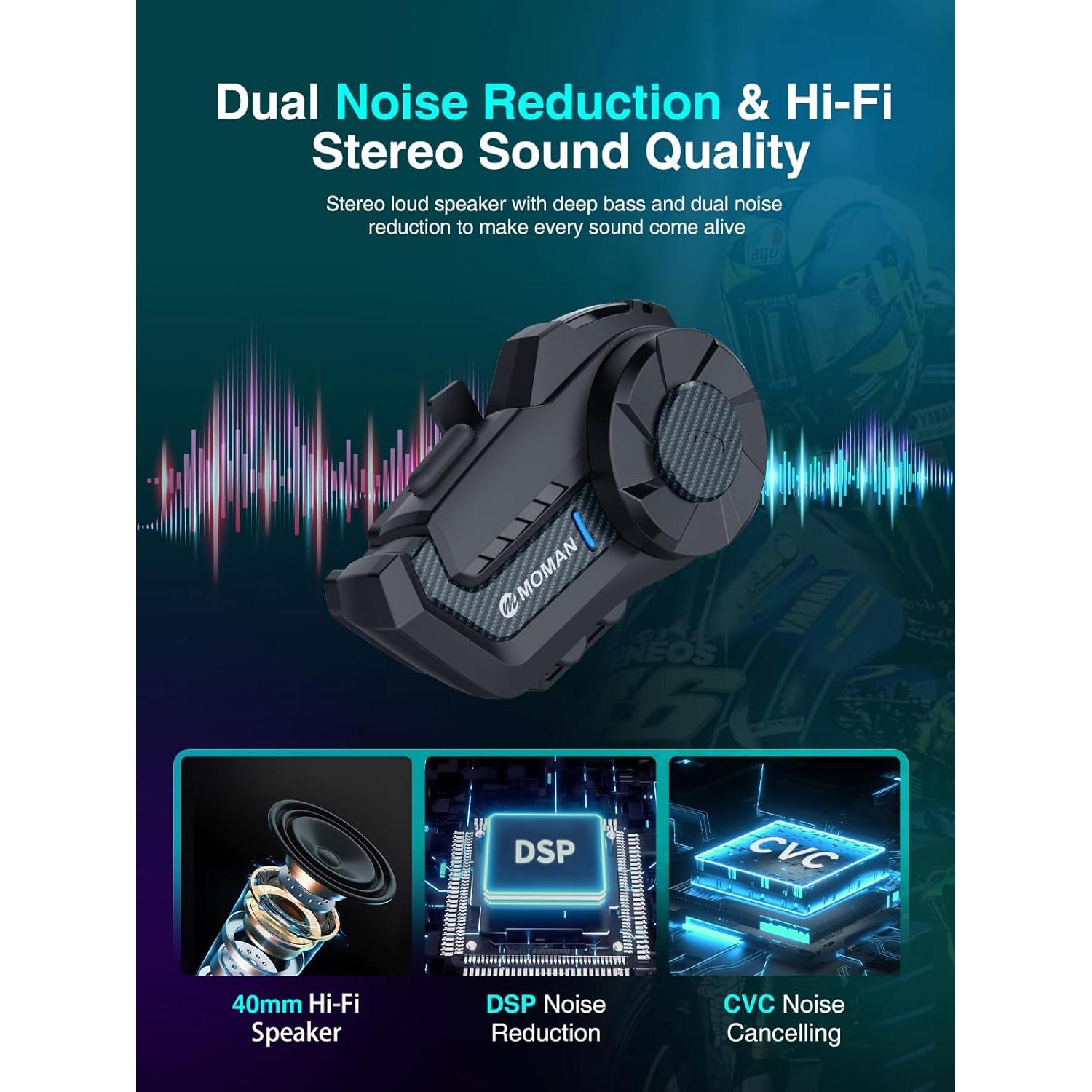 Intercomunicador Inalámbrico Moman H2 Pro 5.1 Carbono 1 Pack