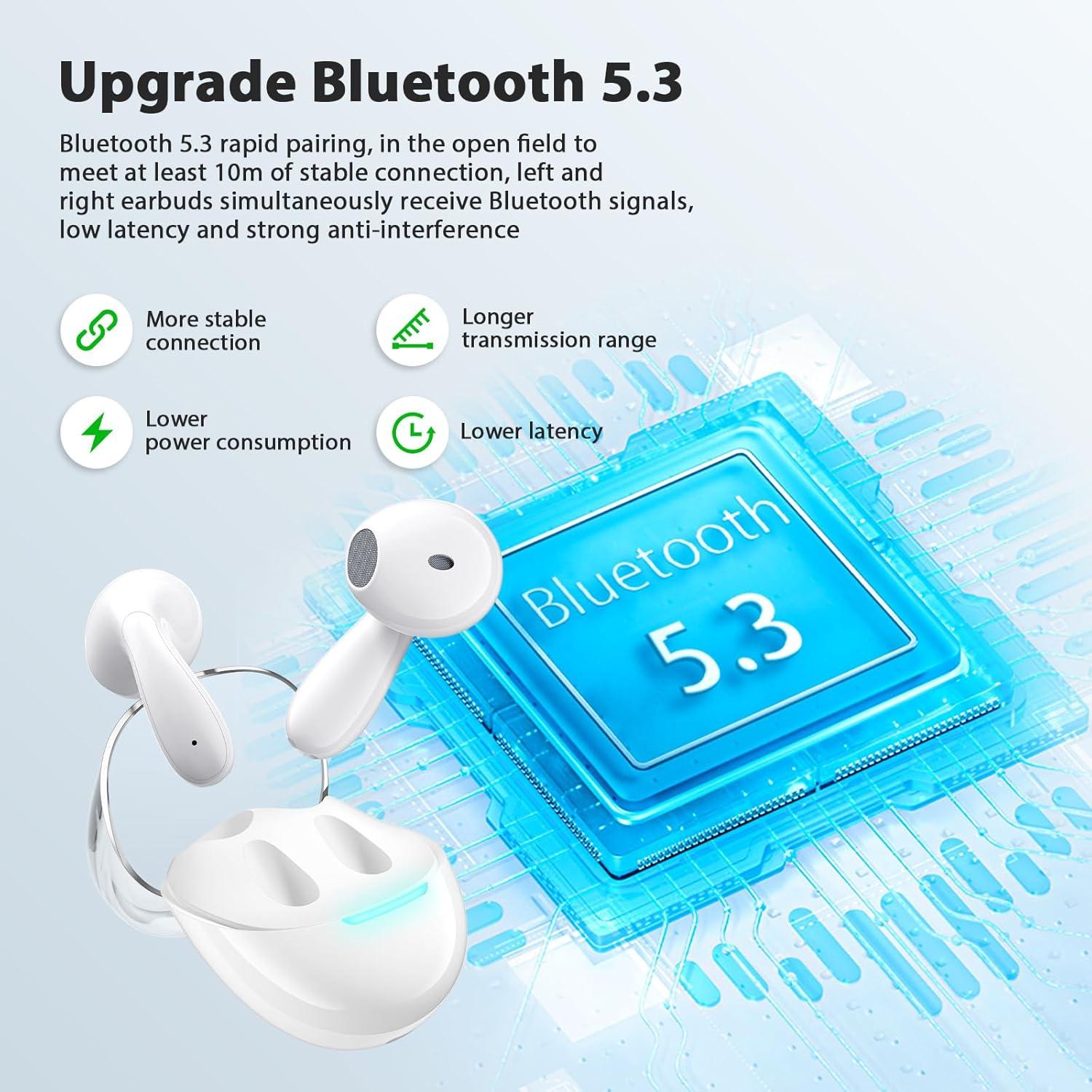 Auriculares Inalámbricos COOYA Bluetooth 5.3 con ENC y 13mm