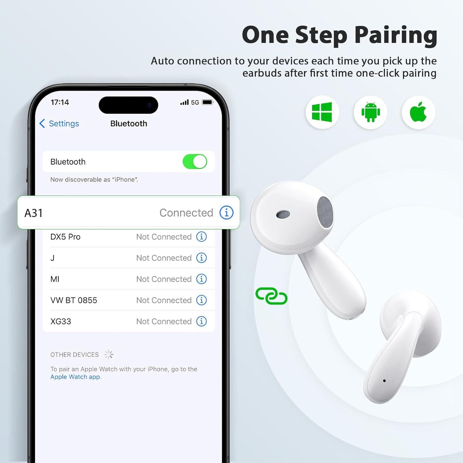 Auriculares Inalámbricos COOYA Bluetooth 5.3 con ENC y 13mm