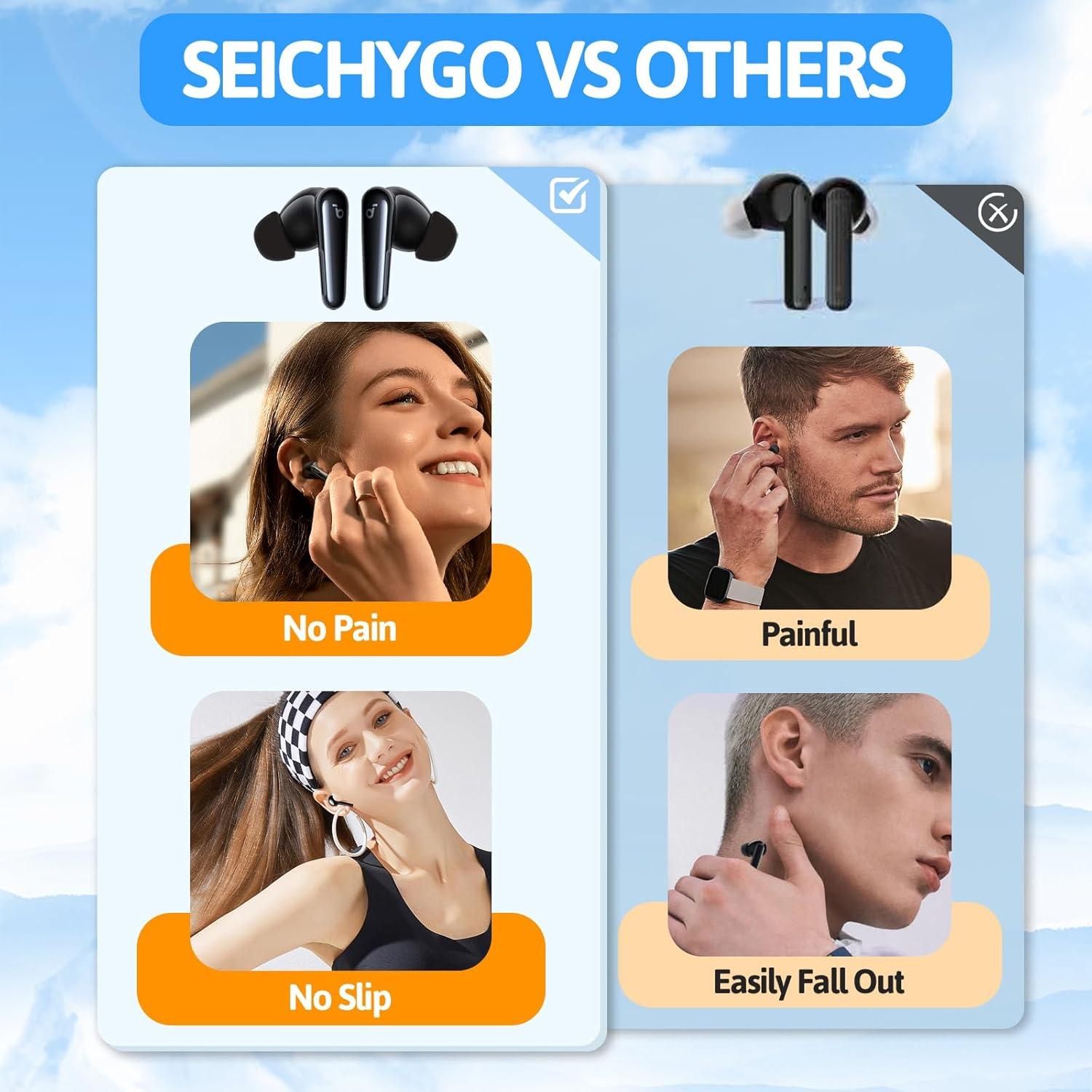 Puntas de oído de espuma viscoelástica SEICHYGO para Anker Soundcore