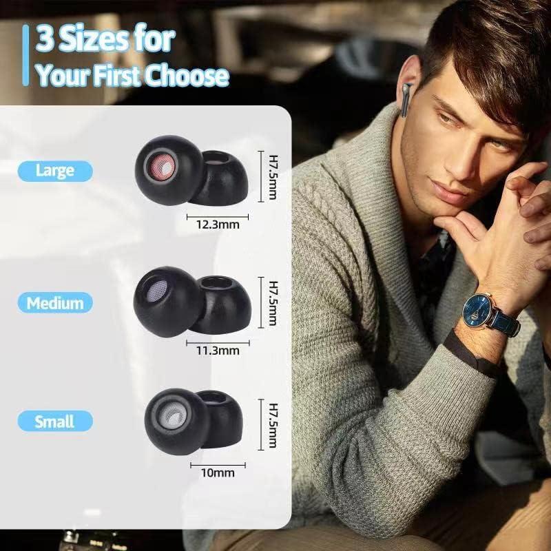 Puntas de oído de espuma viscoelástica SEICHYGO para Anker Soundcore