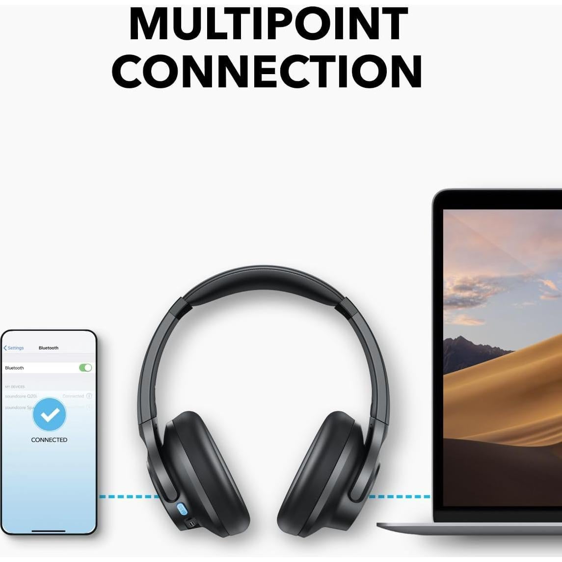 Auriculares Inalámbricos Over-Ear Soundcore Q11i Bluetooth 5.0