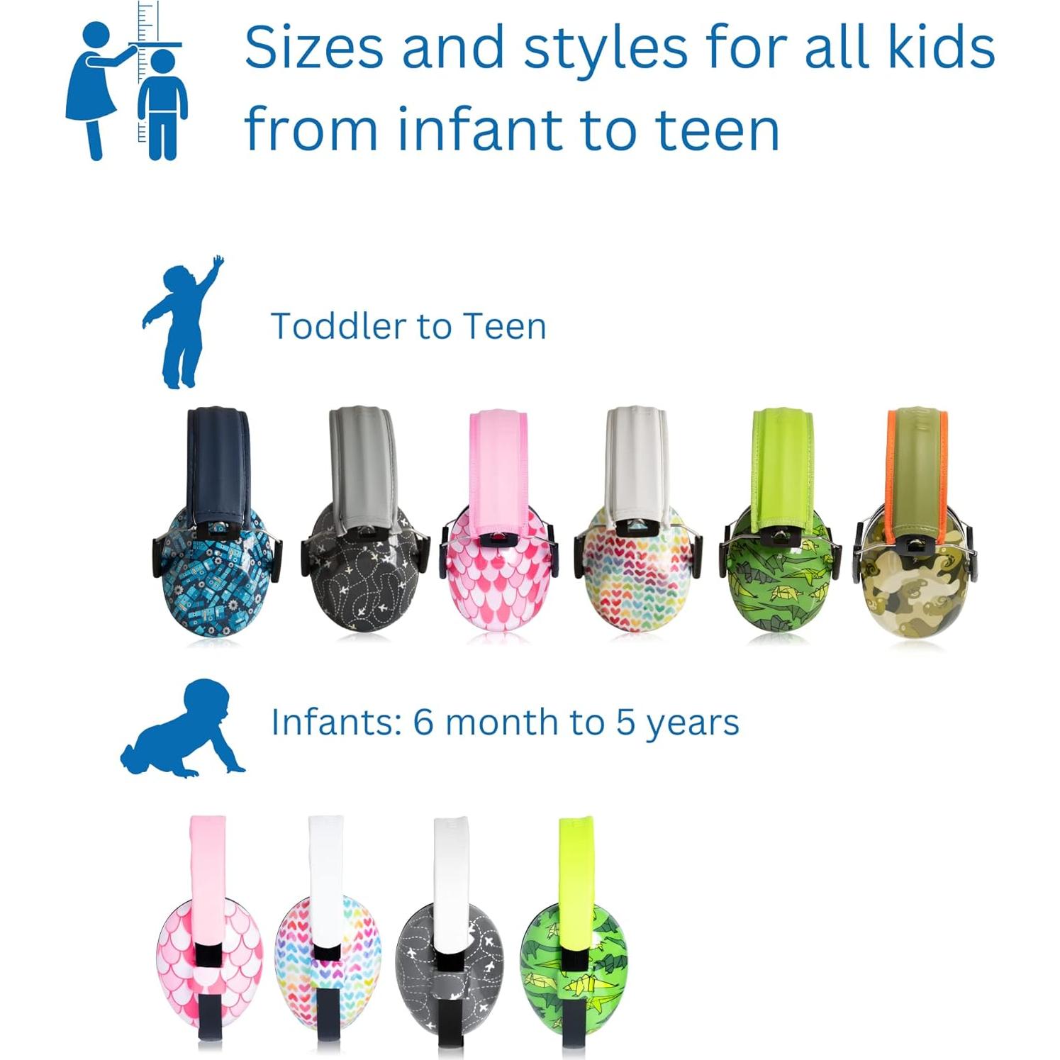 Auriculares de Cancelación de Ruido Silenciado para Niños 2-13 Años