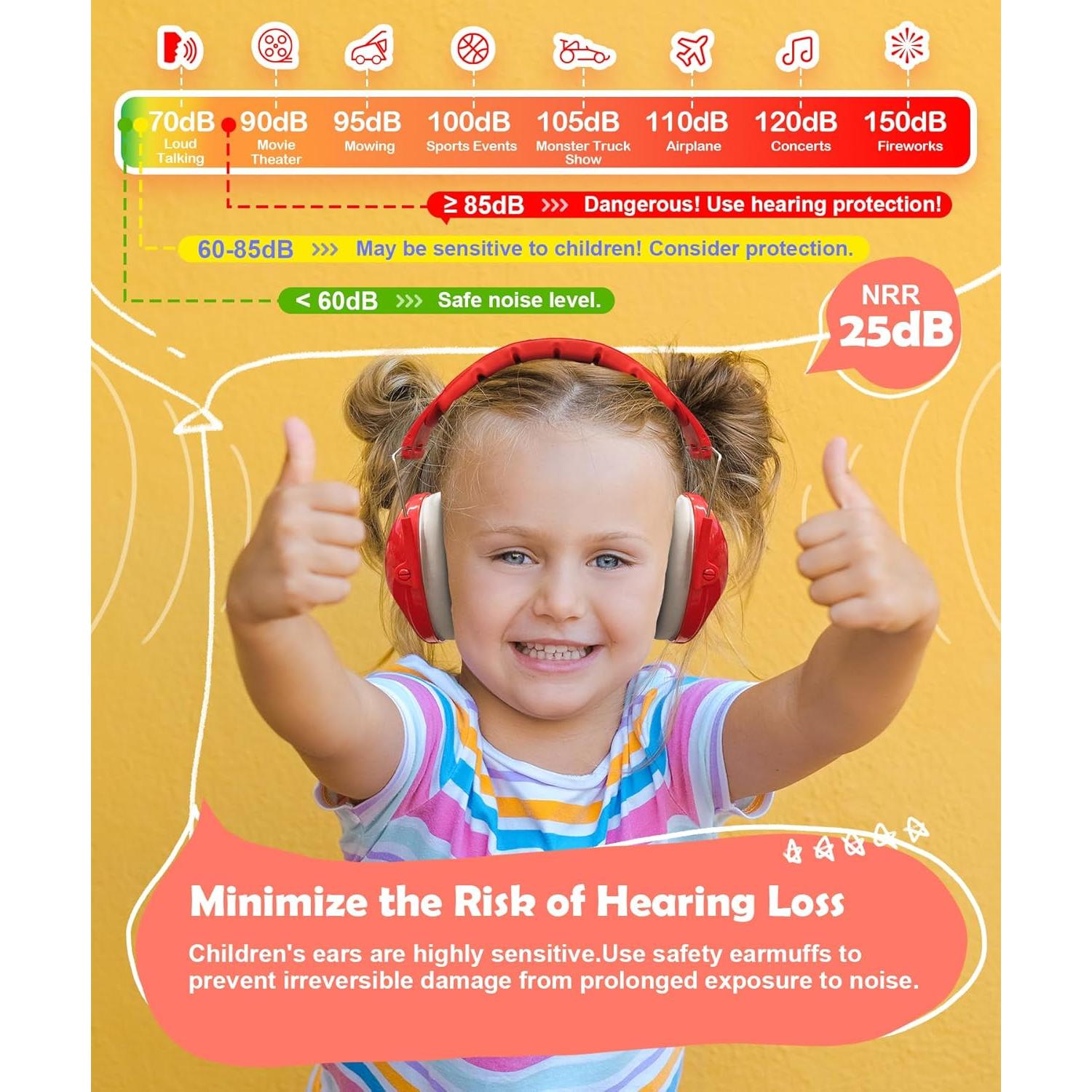 Auriculares PROHEAR 032 para Niños con Cancelación de Ruido 25dB