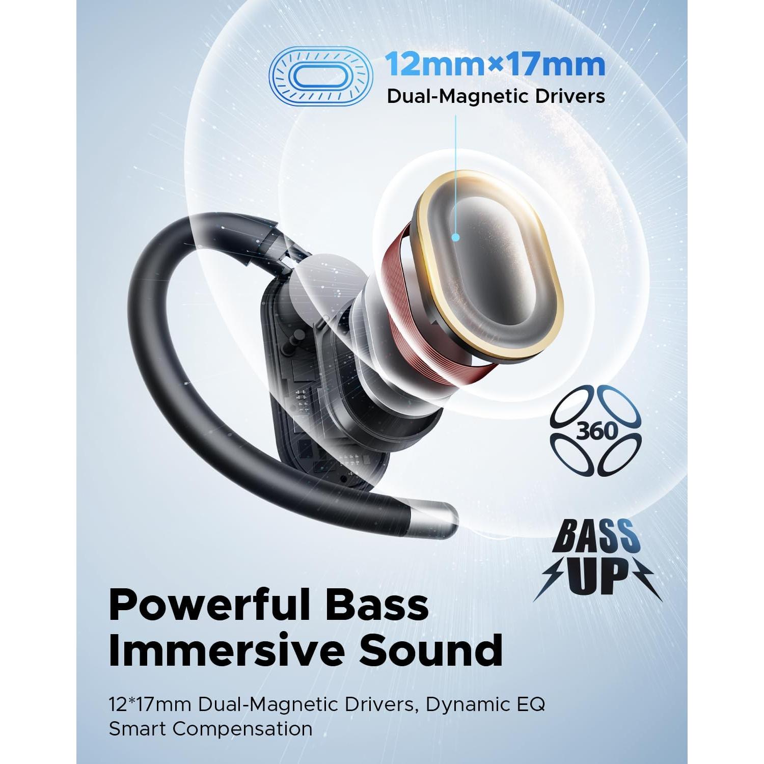 Auriculares Inalámbricos Truefree DS1 Bluetooth 6.0 IPX5