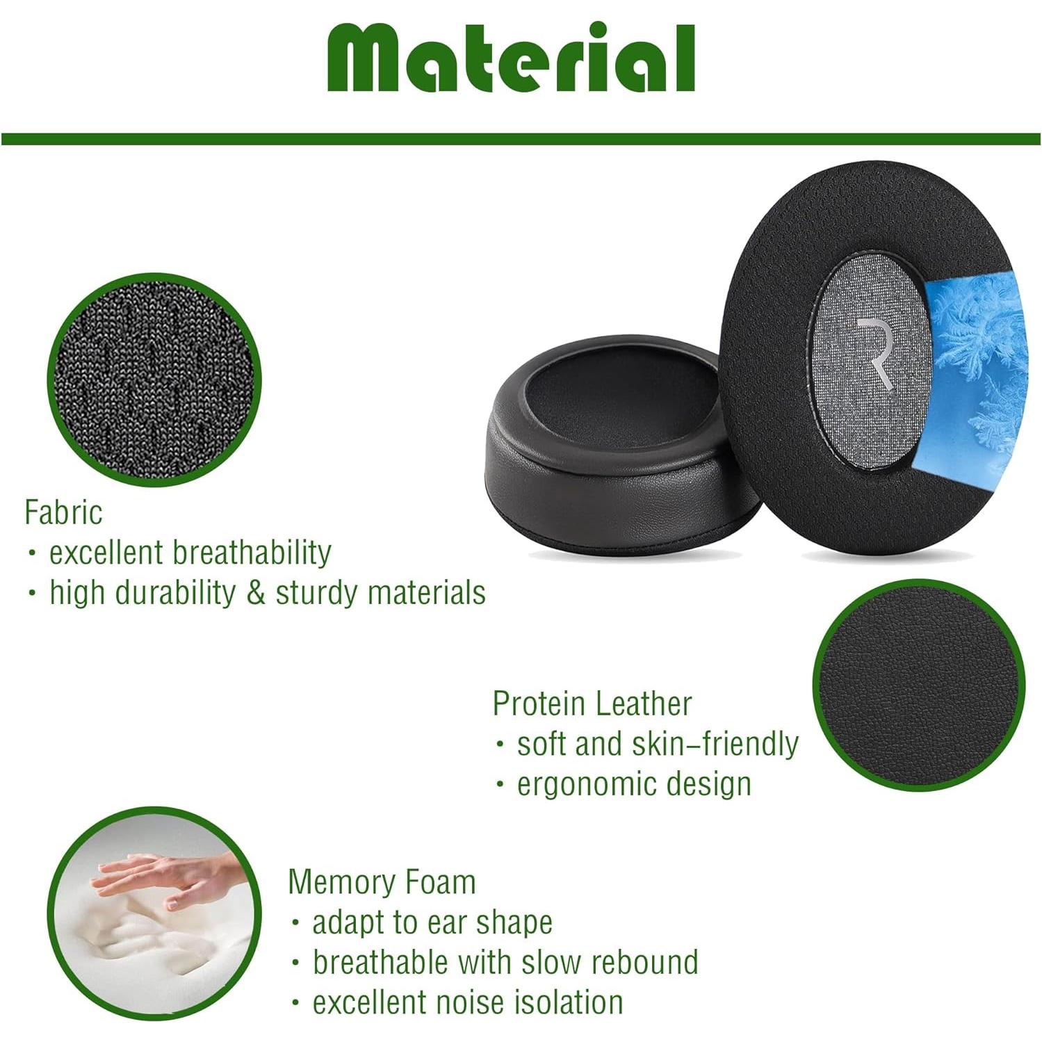 Almohadillas de Oído Gobelieve para Auriculares Mpow H19 IPO