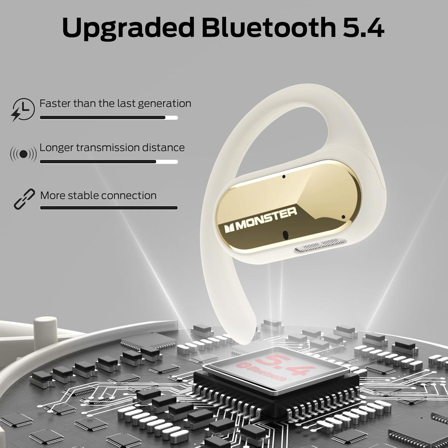 Auriculares Inalámbricos Monster Open Ear AC312, Bluetooth 5.4, 32H Batería