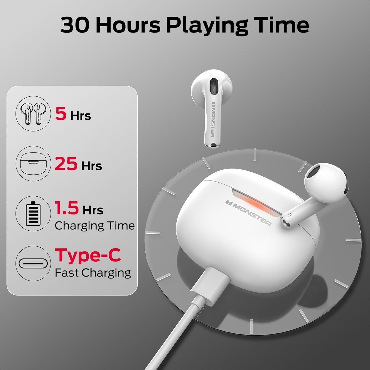 Auriculares Inalámbricos Monster N-Lite 208 Bluetooth 5.4, 30H Batería