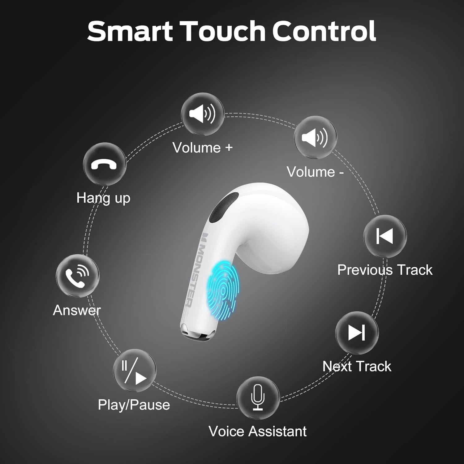 Auriculares Inalámbricos Monster N-Lite 208 Bluetooth 5.4, 30H Batería