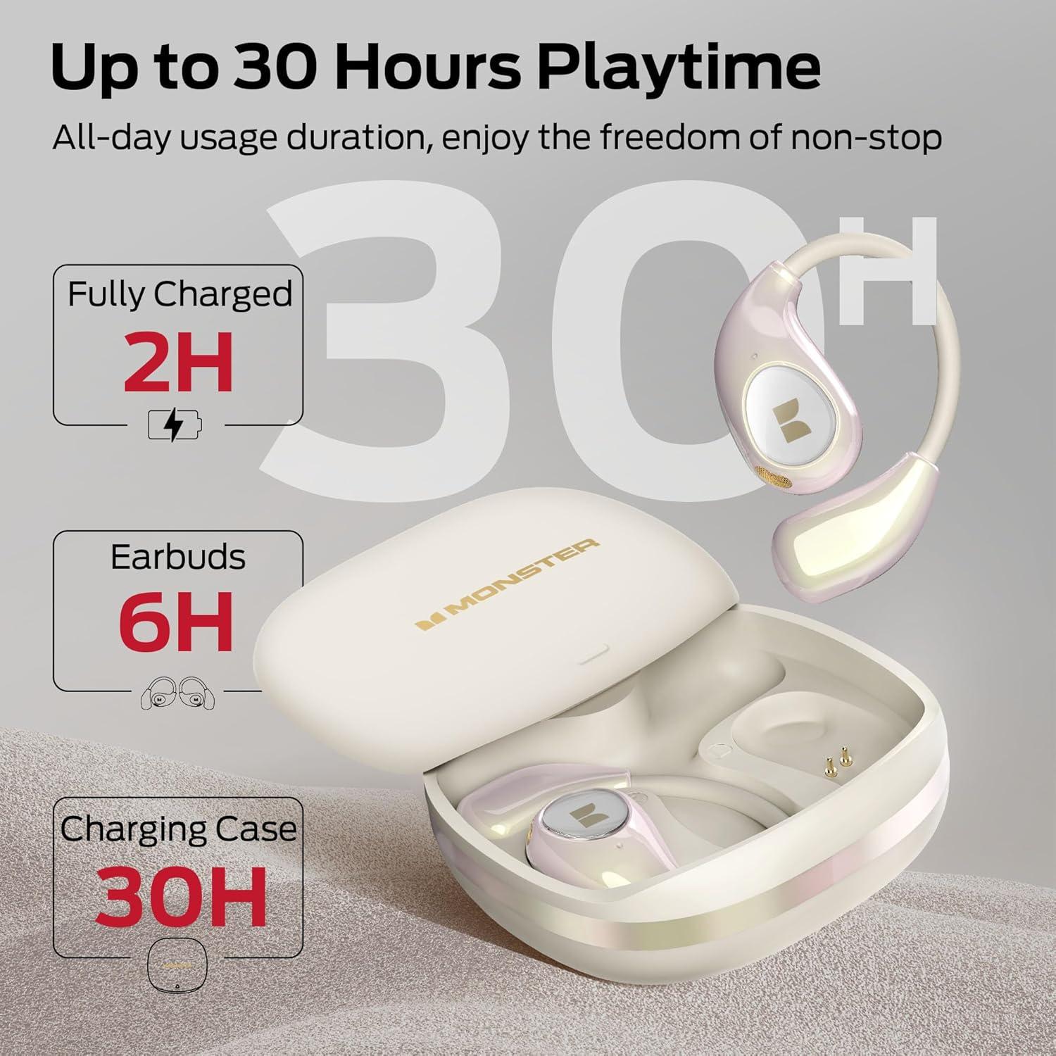 Auriculares Inalámbricos Monster AC510 Bluetooth 6.0 IPX5 Blanco