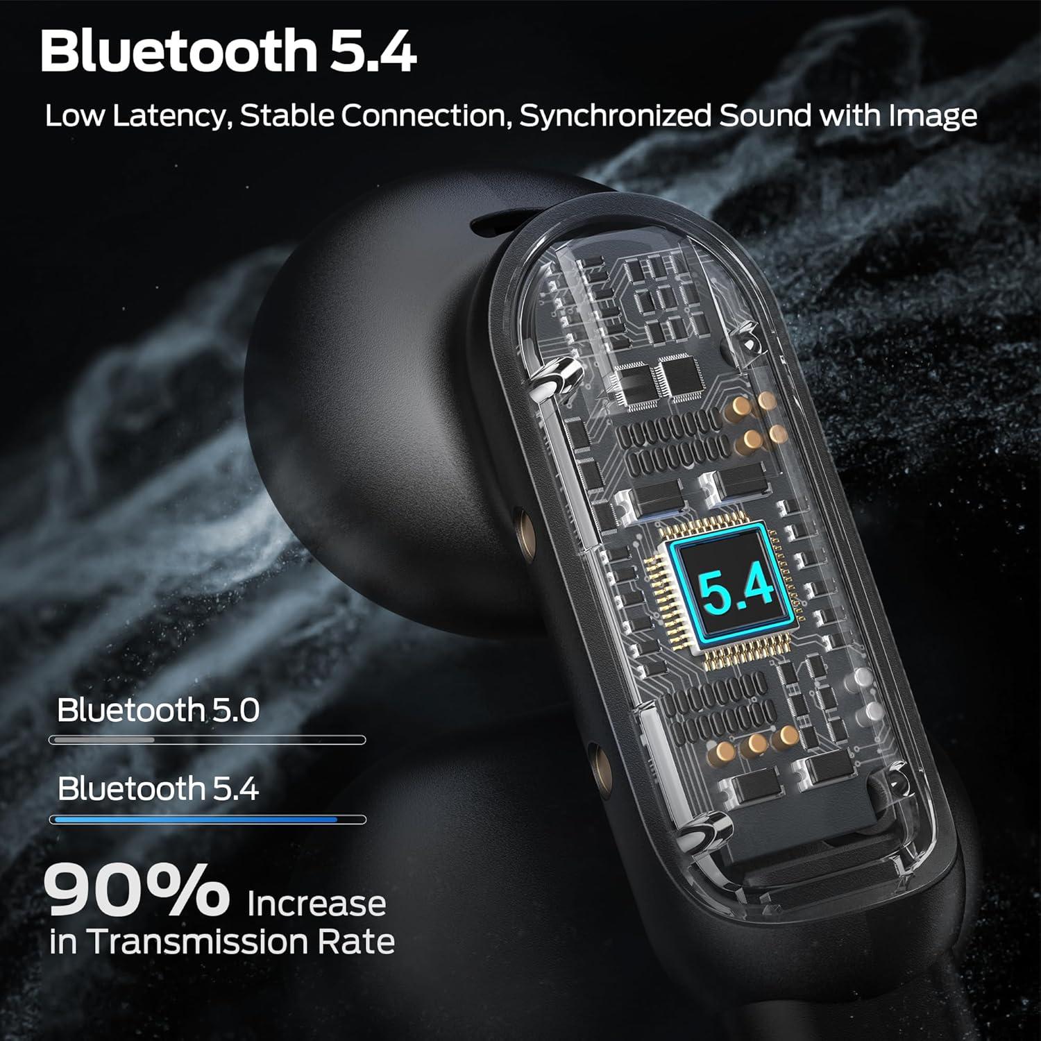 Auriculares Inalámbricos Monster Open AC601, Bluetooth 5.4, IPX5