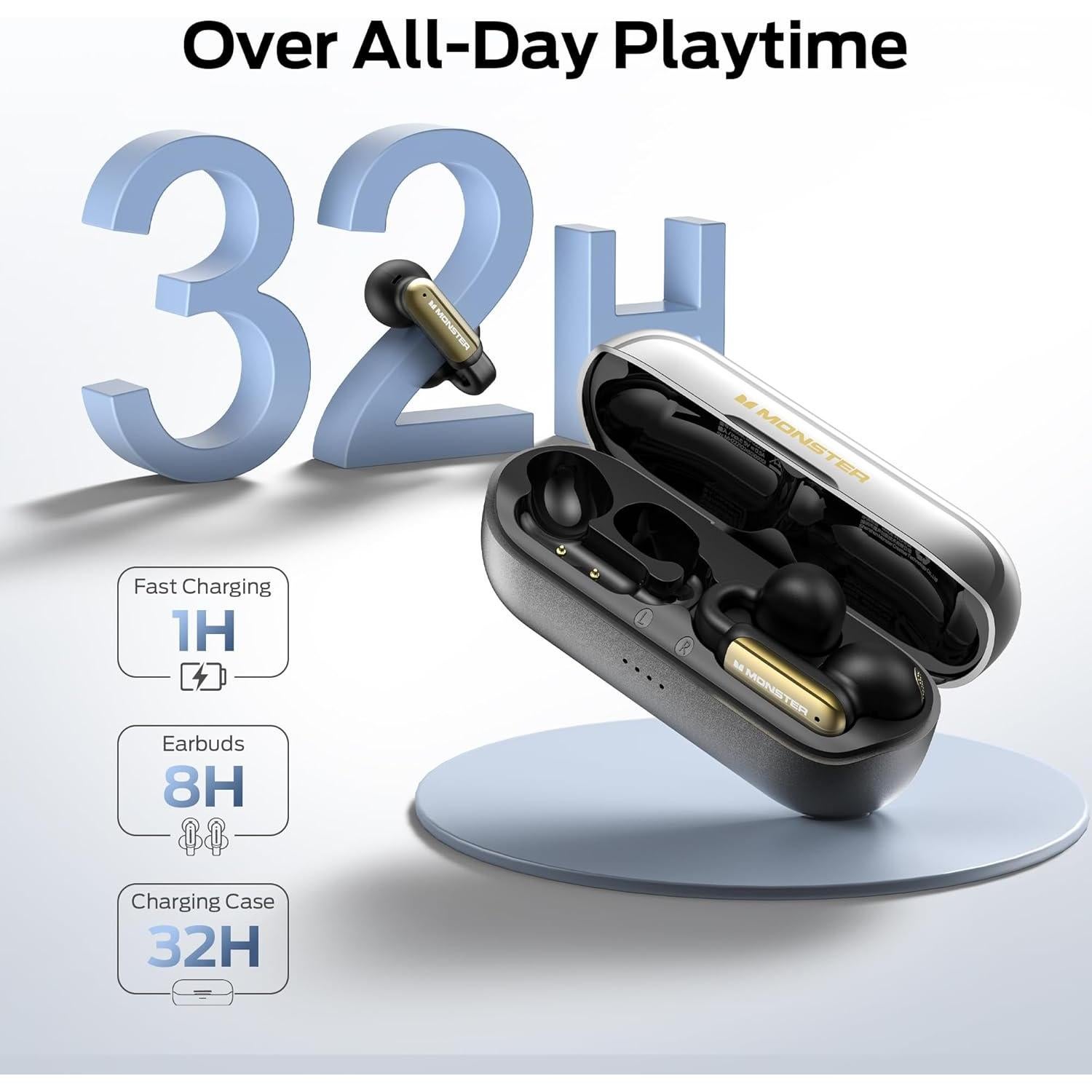 Auriculares Inalámbricos Monster Open AC601, Bluetooth 5.4, IPX5