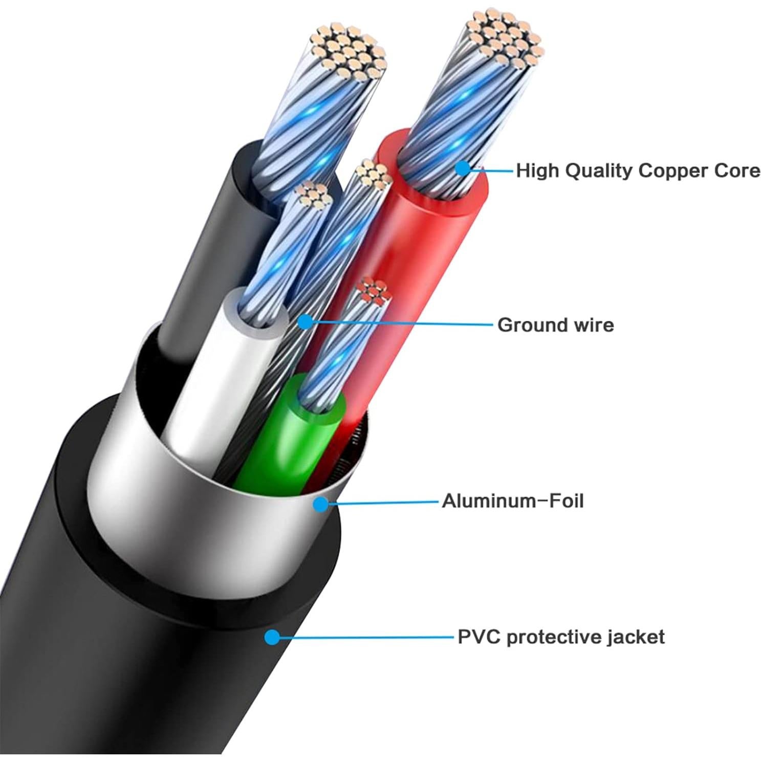 Cable de carga micro USB para auriculares SteelSeries Arctis