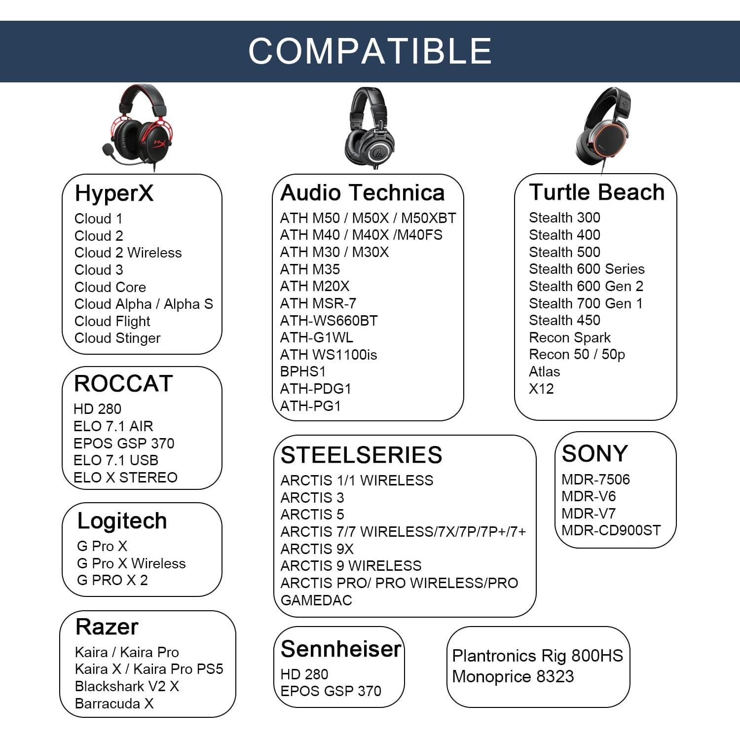 Almohadillas de Reemplazo GVOEARS para Auriculares Audio Technica y Más - Velour Extra Grueso