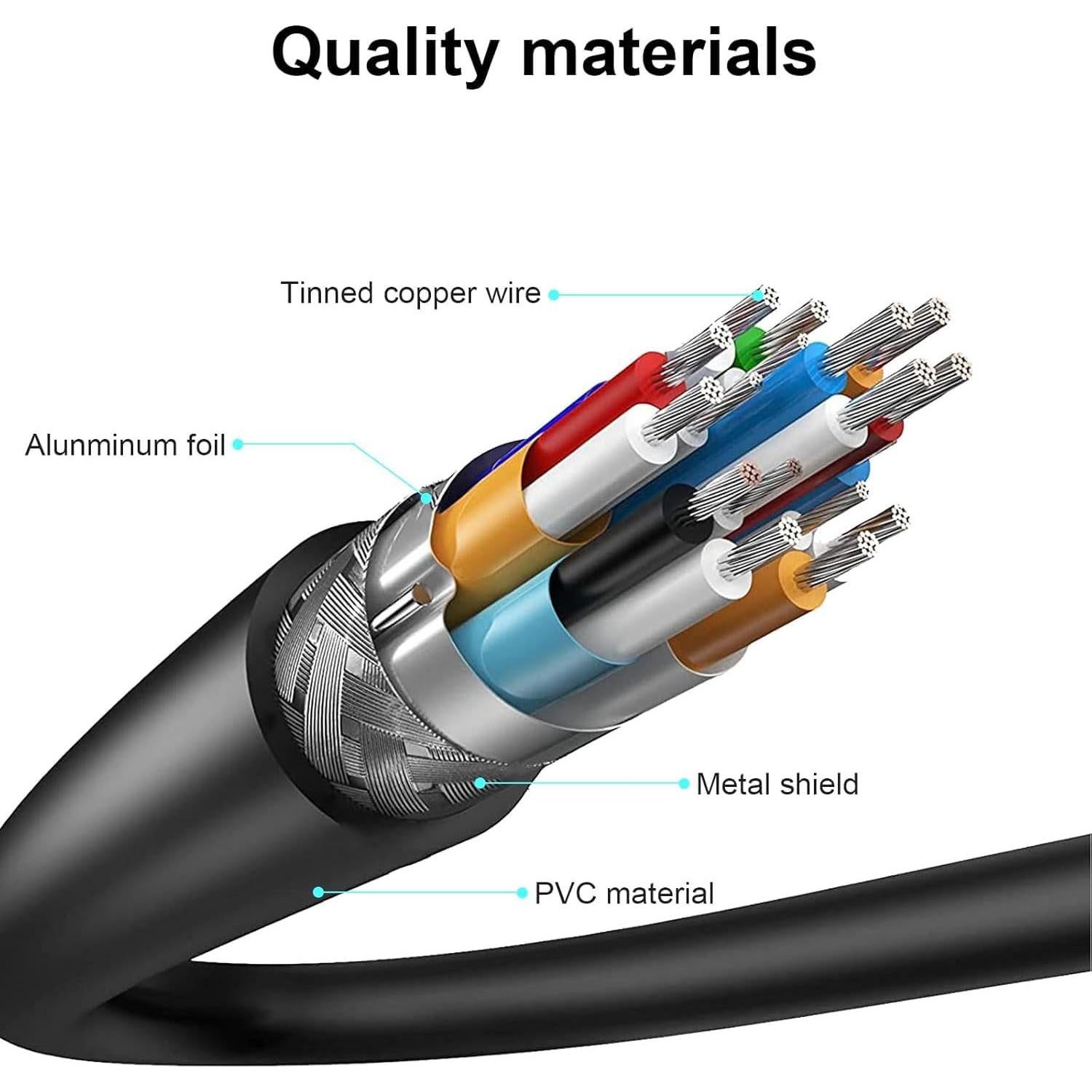 Cable de audio de reemplazo SteelSeries Arctis 1.5m