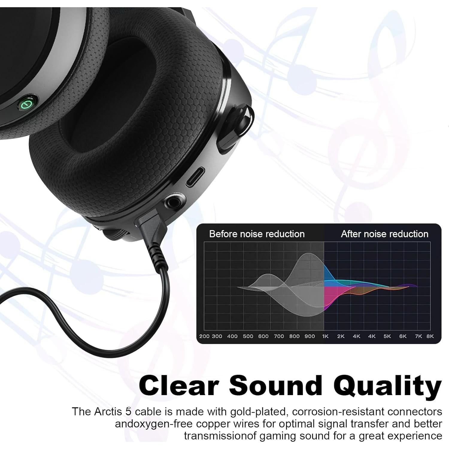 Cable de Audio de Reemplazo Zosvoses para Auriculares SteelSeries Arctis 1.5 m