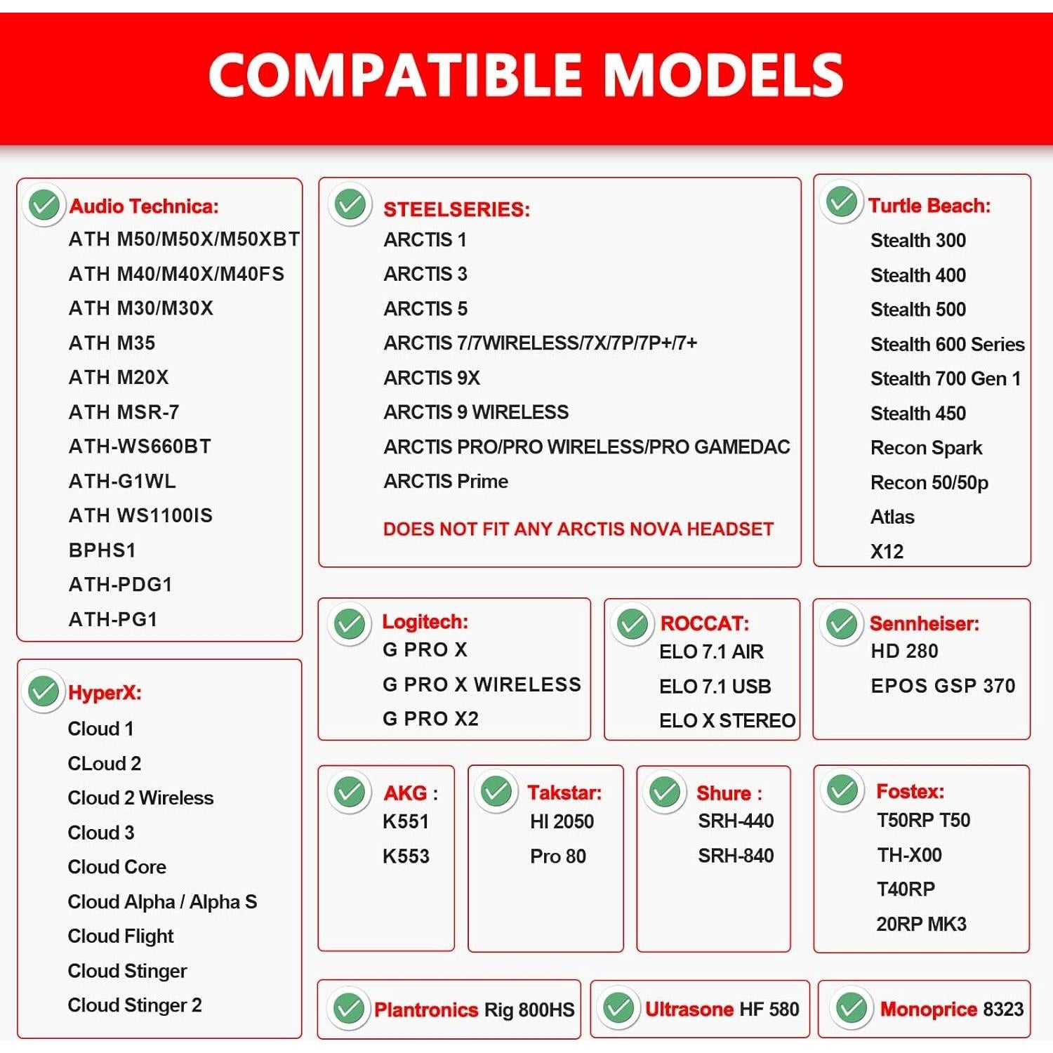 Almohadillas de Repuesto Krone Kalpasmos para Auriculares - Gel Refrigerante