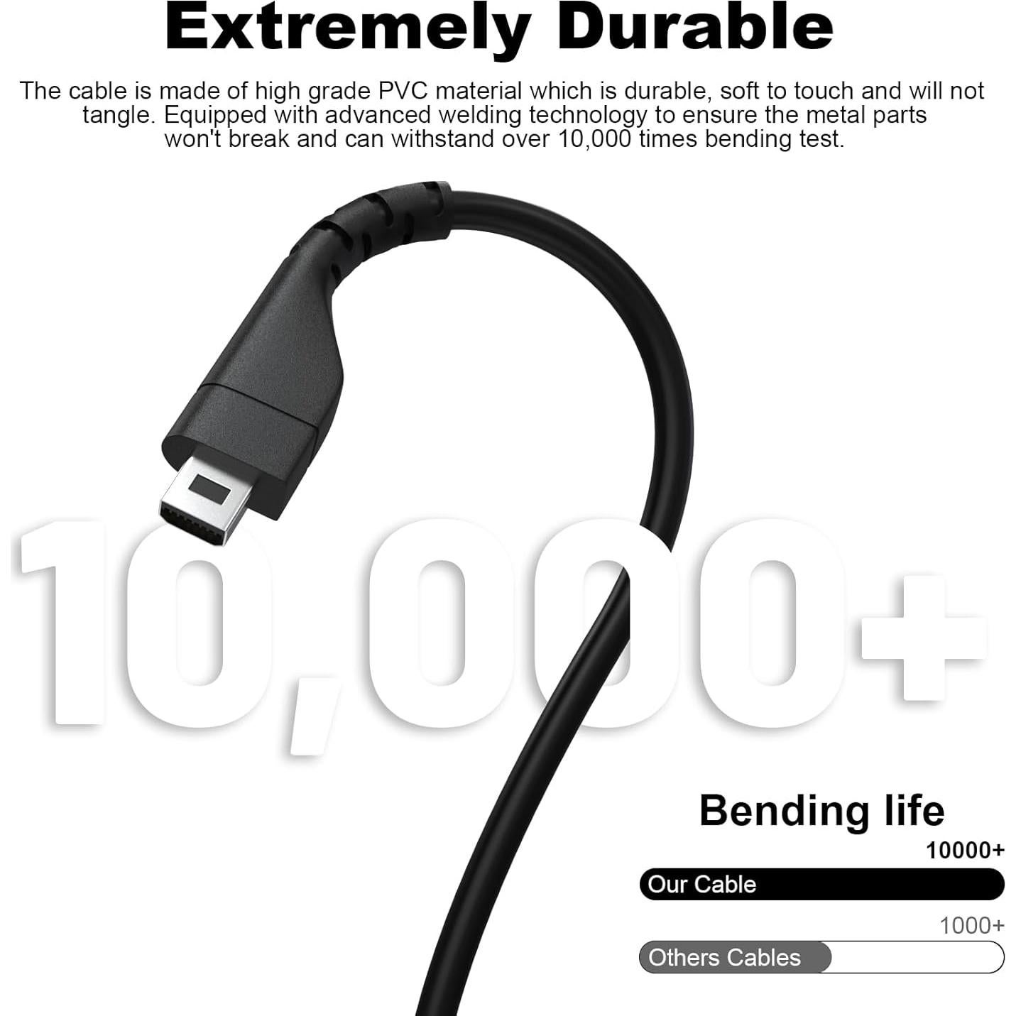 Cable de Audio Zosvoses 1.5m para Auriculares SteelSeries Arctis