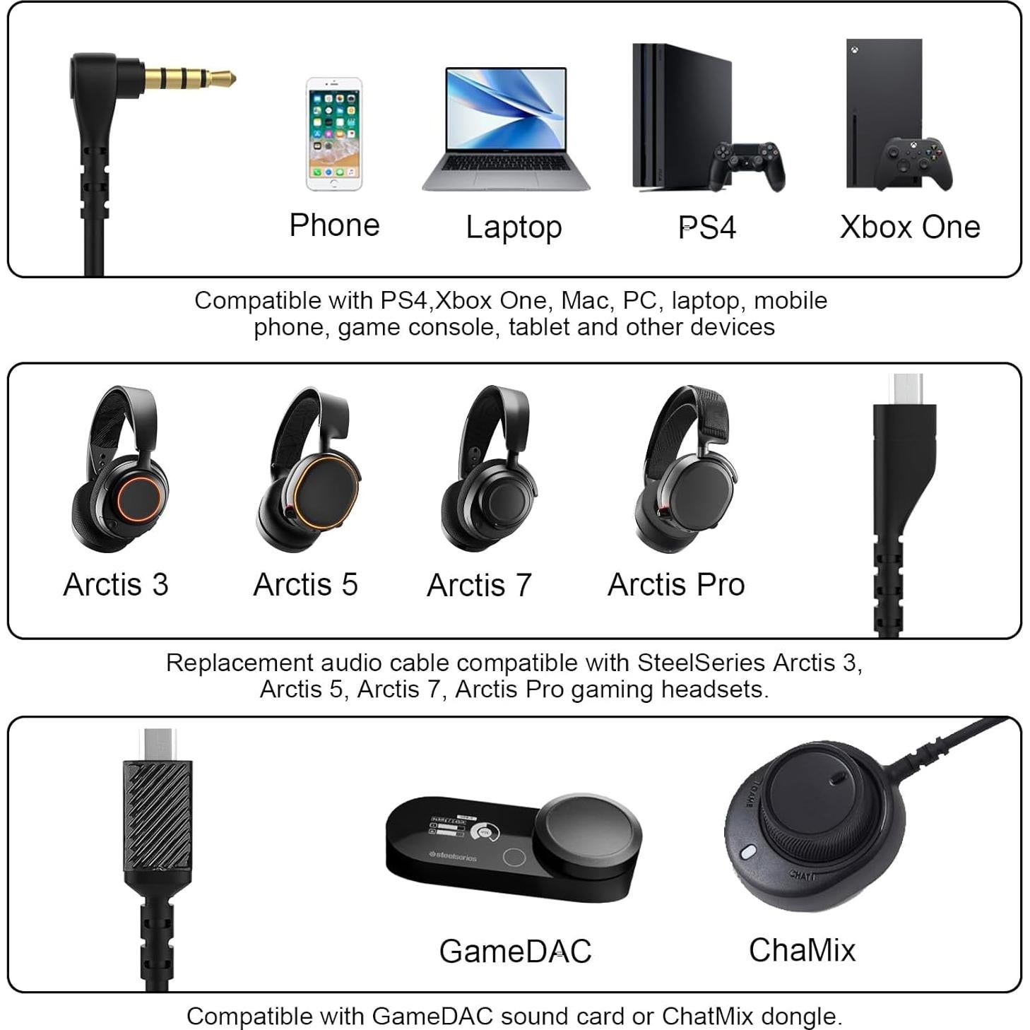 Cable de Audio Zosvoses 1.5m para Auriculares SteelSeries Arctis