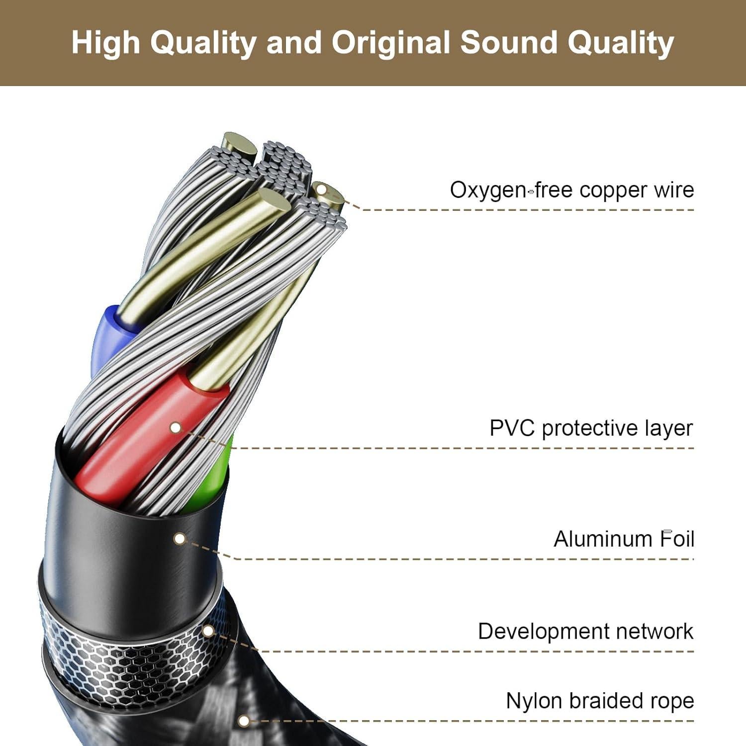 Cable Auxiliar Estéreo 3.5mm Toeasor para HyperX Cloud Alpha 1.5m