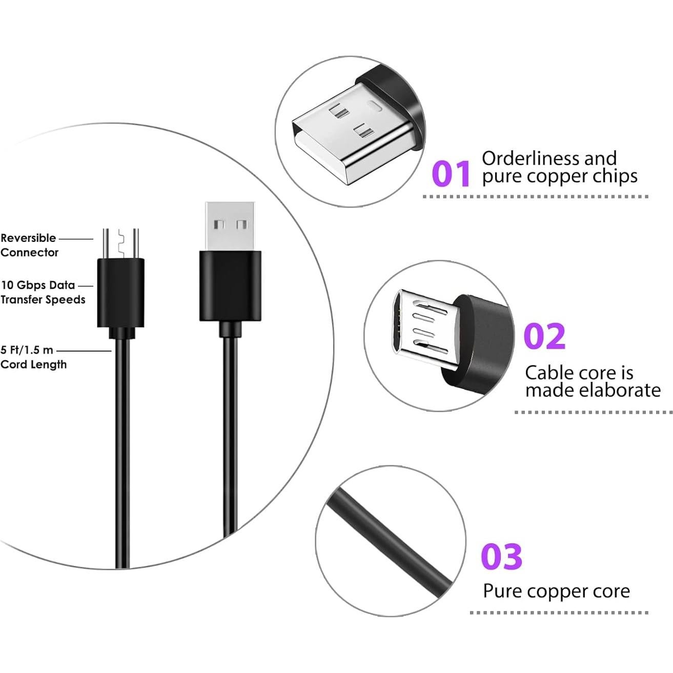 Cable de Carga Rápida Micro USB 1.5m para Auriculares Corsair