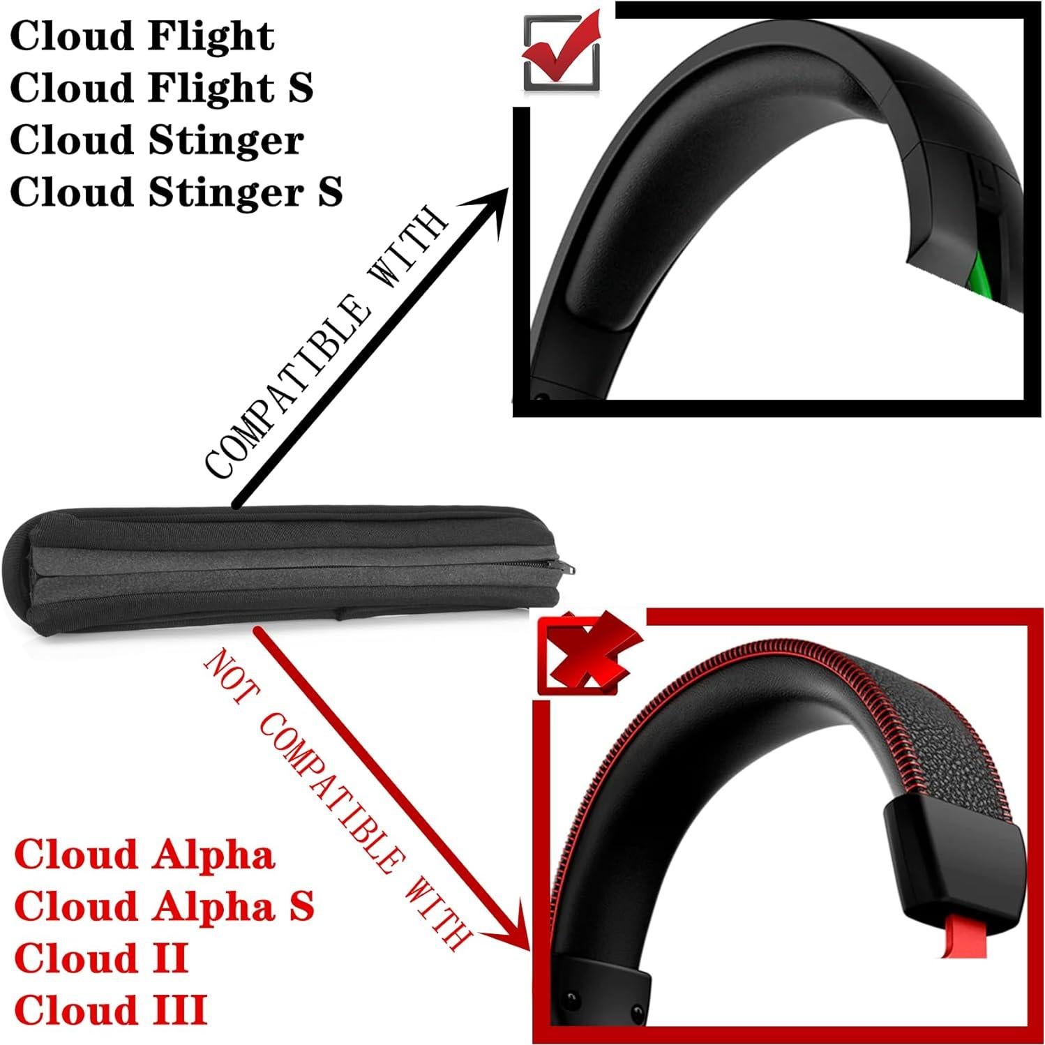 Almohadillas de Repuesto YunYiYi para Auriculares HyperX Gaming