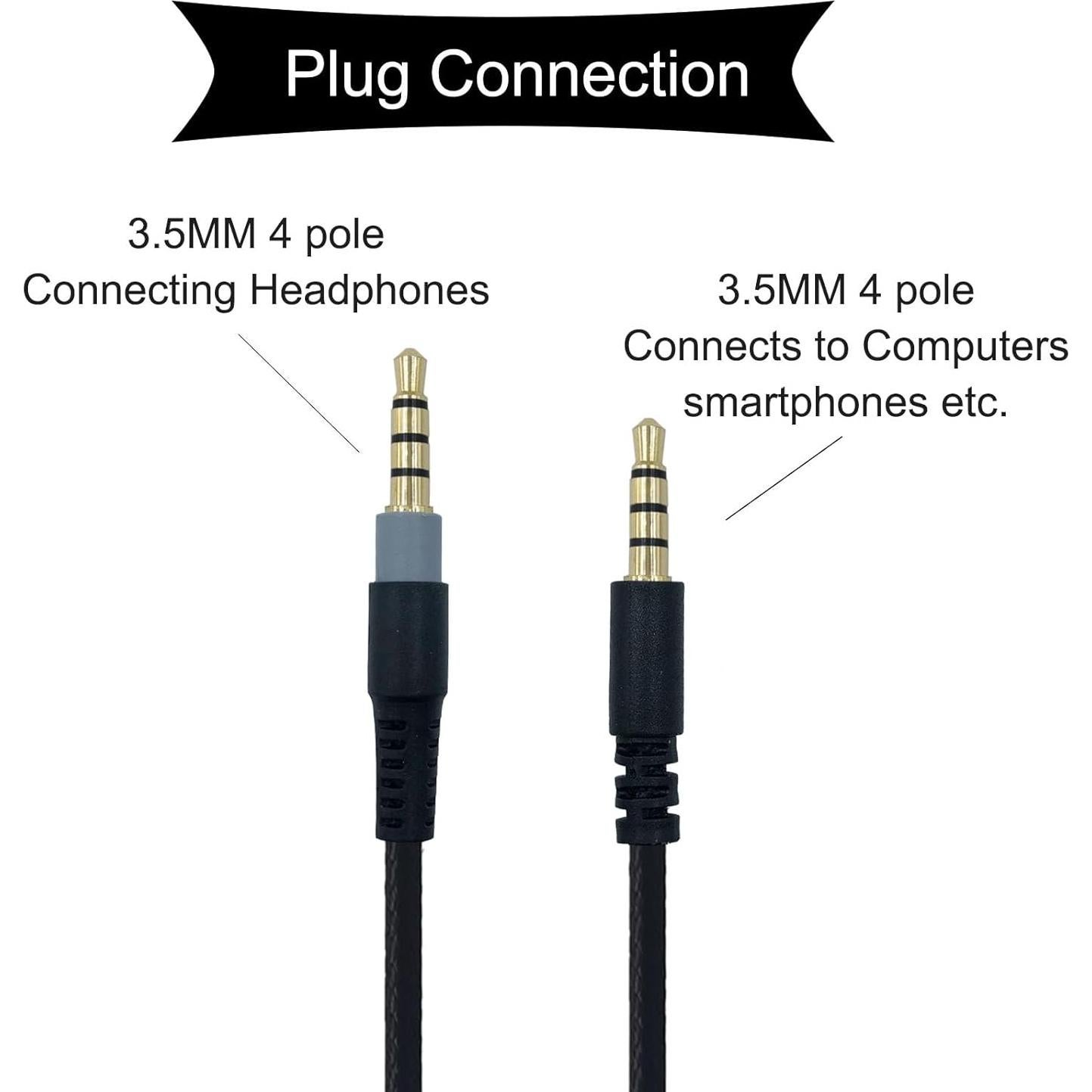 Cable de Audio de Reemplazo SPTSSWET 1.5m para HyperX y Logitech