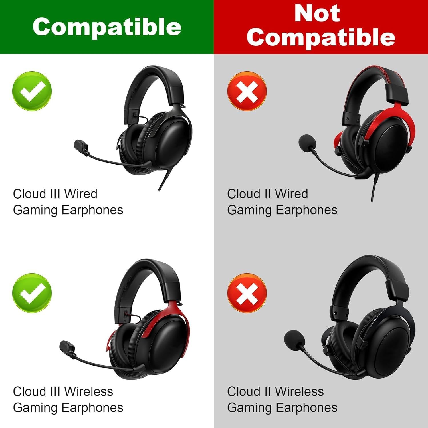 Micrófono Boom Xivip Cloud III para Auriculares HyperX - 3.5mm