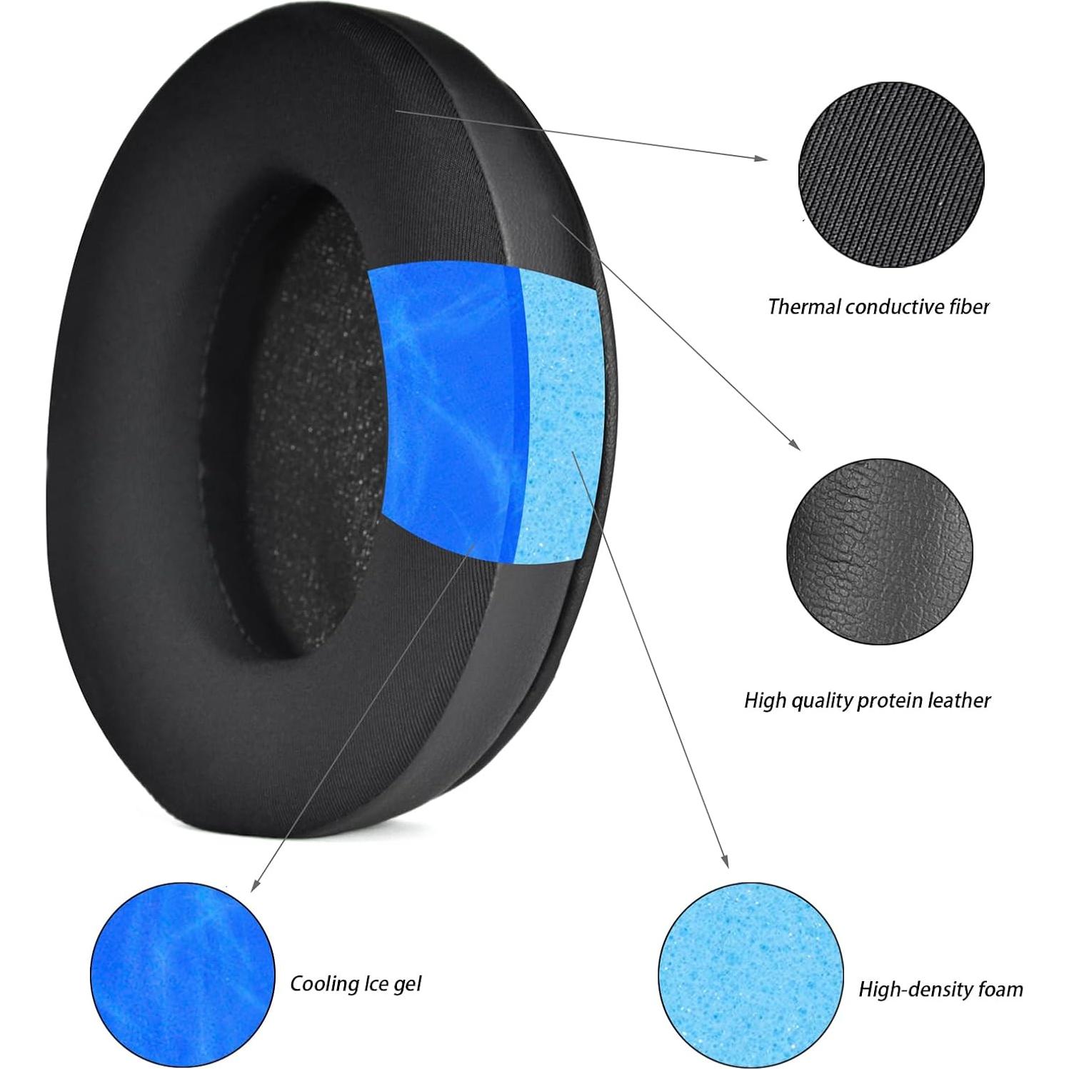 Almohadillas de Gel Refrigerante Defean para Auriculares HyperX