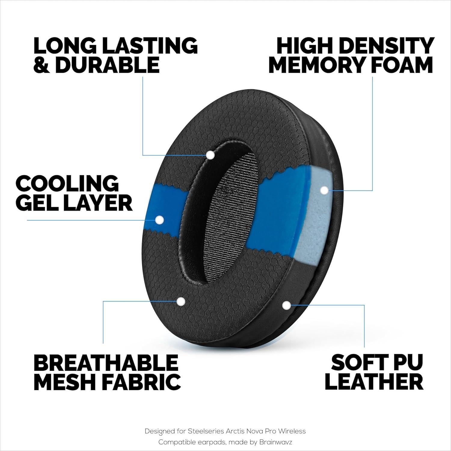 Almohadillas Híbridas Brainwavz para Auriculares HyperX Cloud