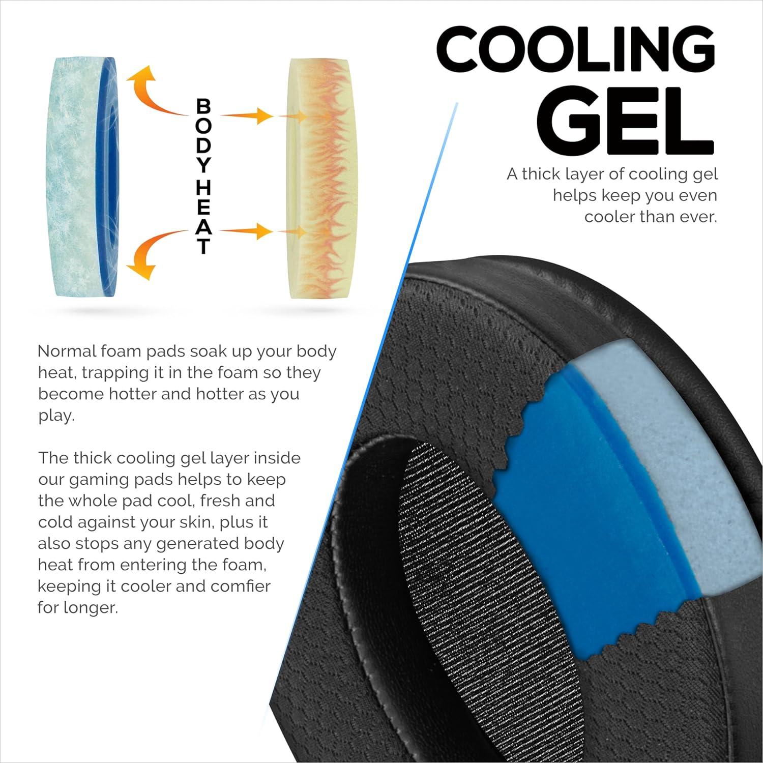 Almohadillas Híbridas Brainwavz para Auriculares HyperX Cloud