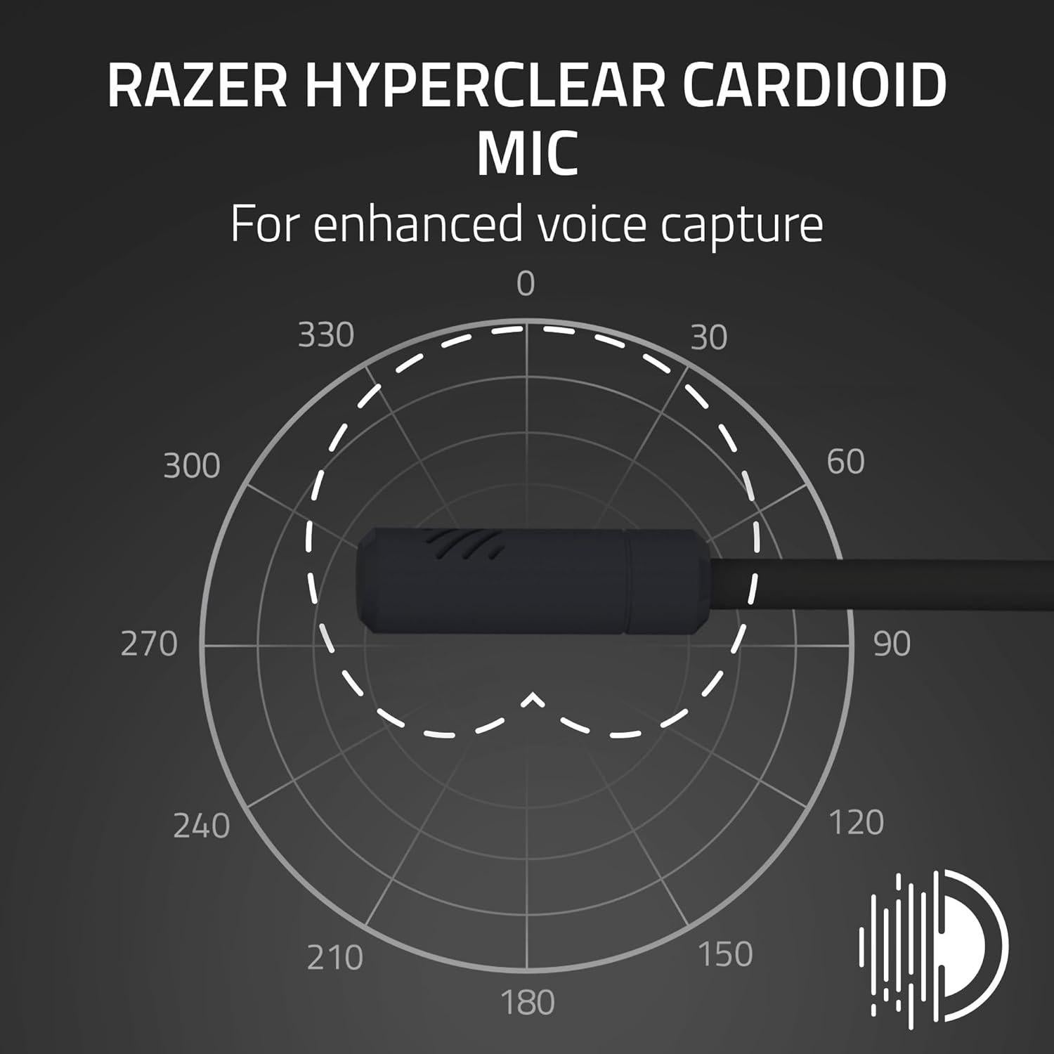 Auriculares Razer Kraken Kitty V3 X con Cable - Sonido 7.1