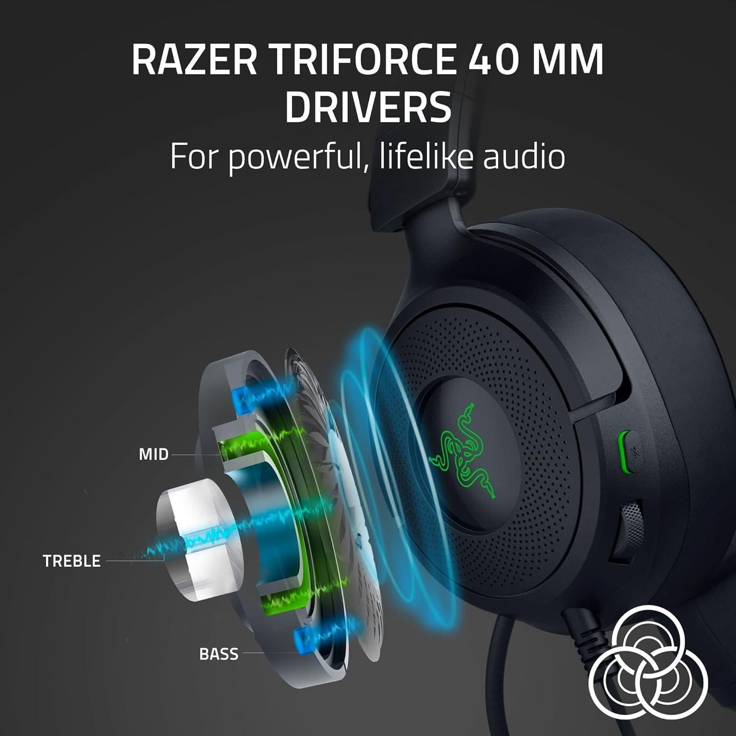 Auriculares Razer Kraken Kitty V3 X con Cable - Sonido 7.1