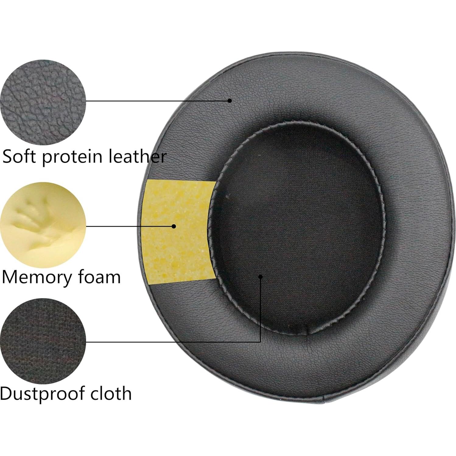 Almohadillas de Repuesto Razer Kraken Pro V2 - Cuero y Espuma