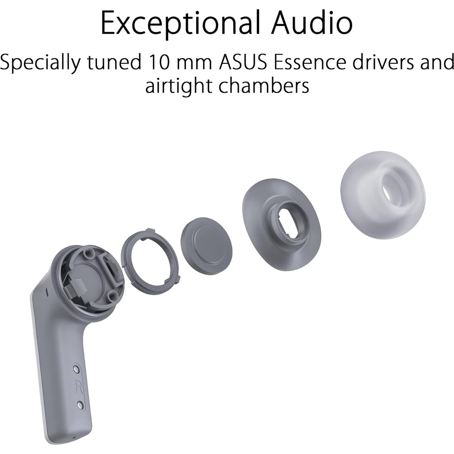 Auriculares Gaming Inalámbricos ASUS ROG Cetra Blanco Lunar