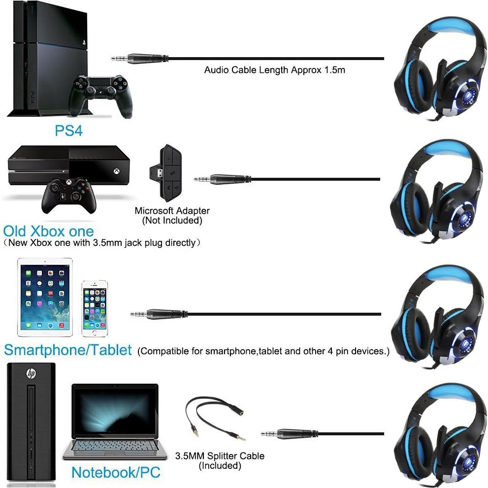 Auriculares Gaming Beexcellent BGM-1 con Micrófono - Sonido Envolvente, Reducción de Ruido, Conector 3.5mm