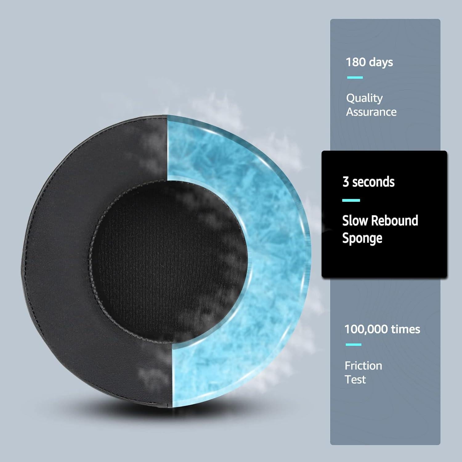 Almohadillas de Reemplazo Corsair Virtuoso Gel Refrigerante