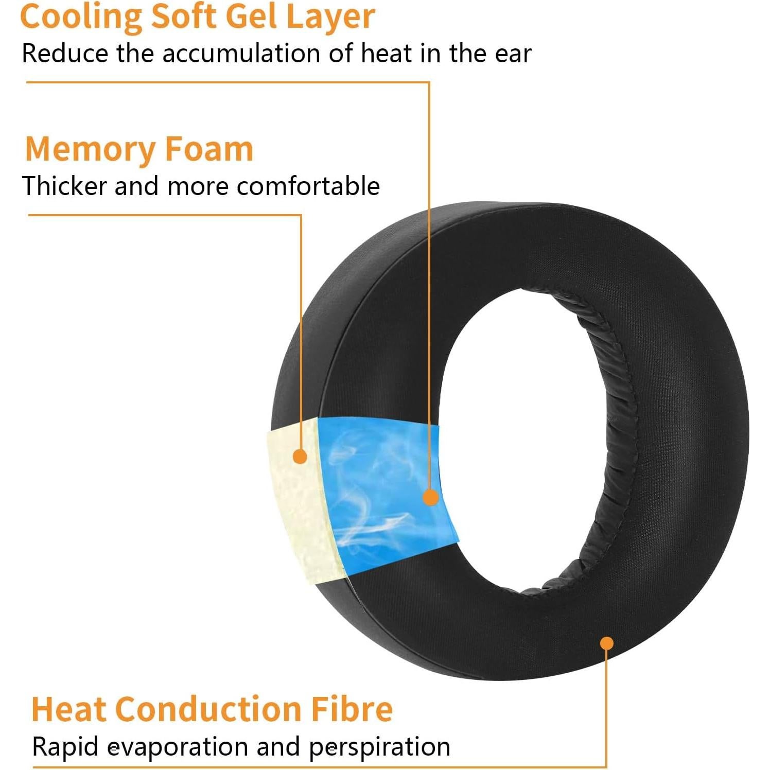 Almohadillas de Reemplazo Fadmew para Auriculares PS5 Pulse 3D