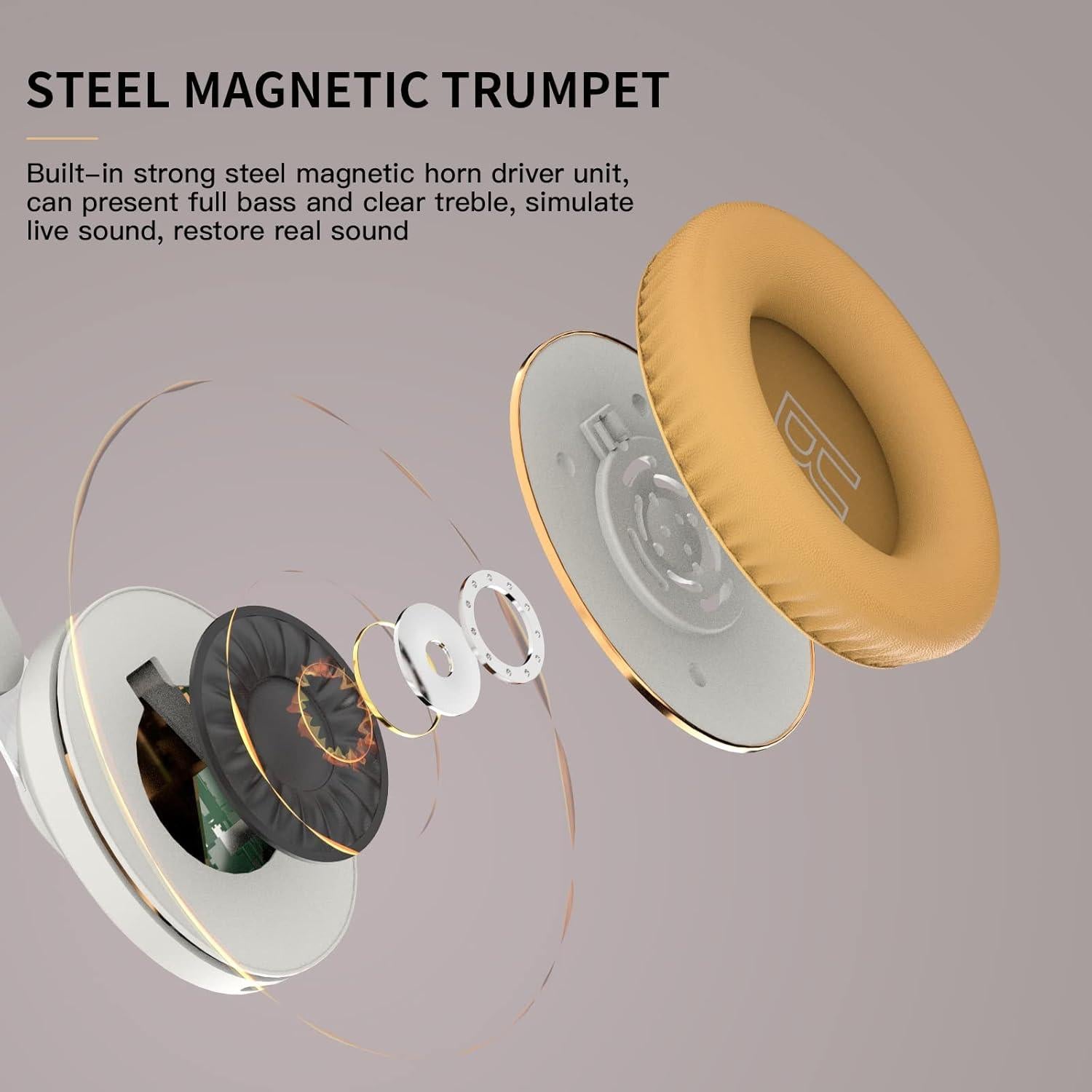 Auriculares Bluetooth H7 Plegables Inalámbricos y con Cable - Blanco Off