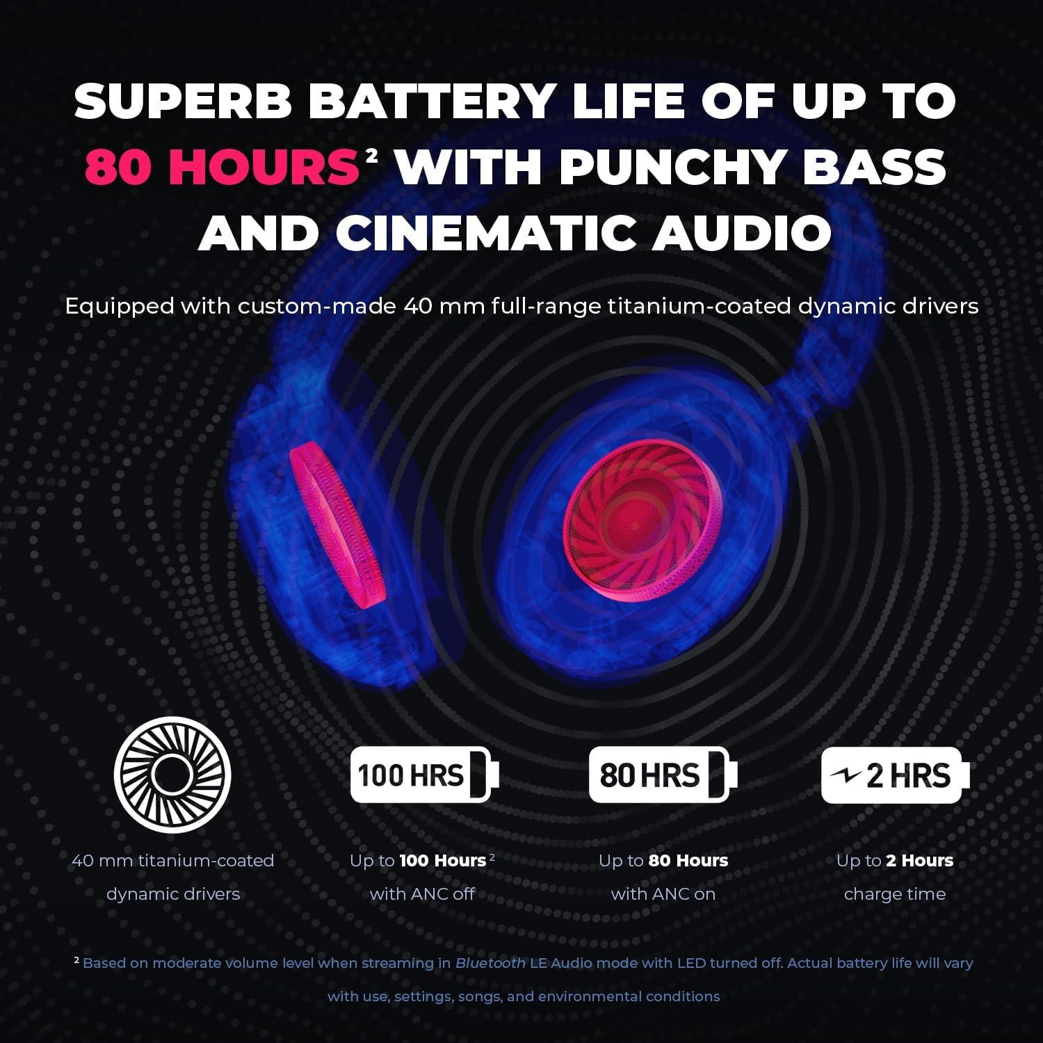 Auriculares Inalámbricos Creative Zen Hybrid Pro - 100 Horas ANC