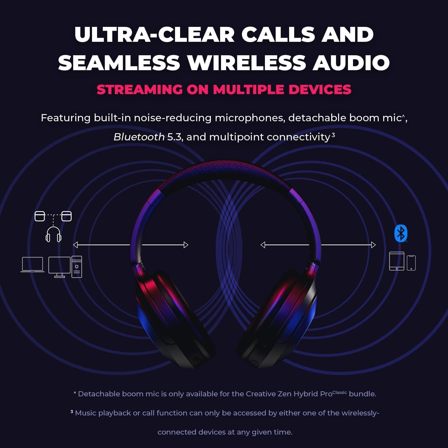 Auriculares Inalámbricos Creative Zen Hybrid Pro - 100 Horas ANC