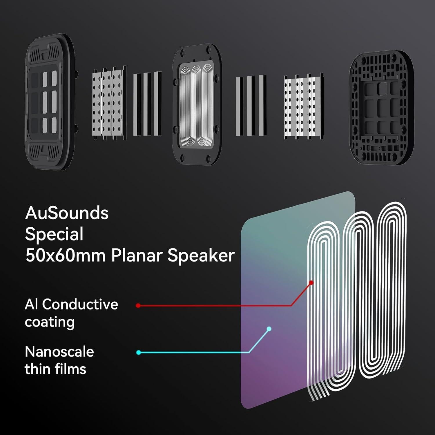 Auriculares Gaming AUSOUNDS AU-GX con Cable USB-C, Audio 7.1