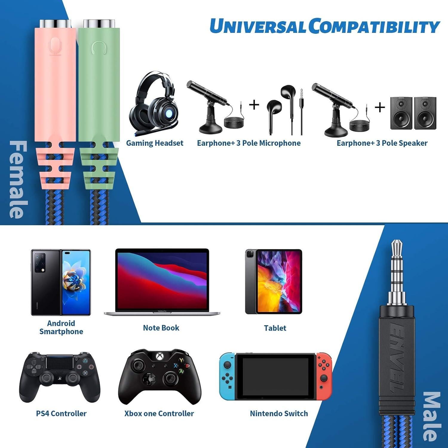 Adaptador de Auriculares ENVEL 3.5mm TRRS a 2 Hembra Micrófono