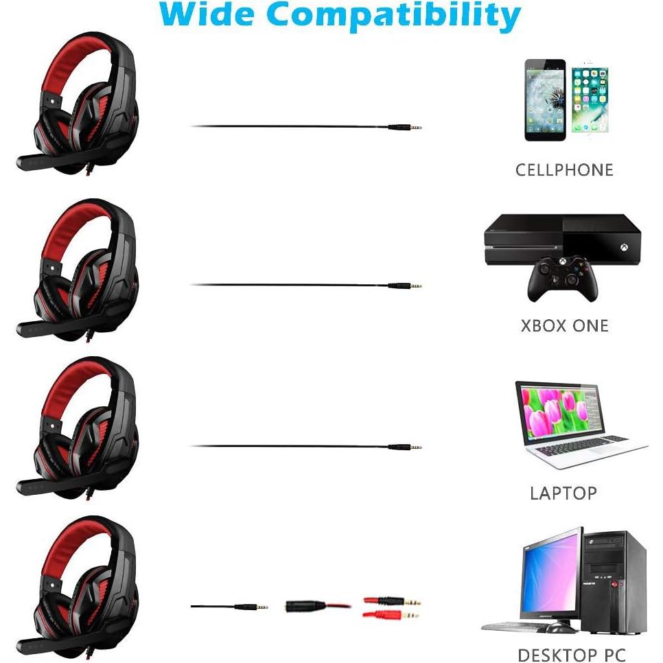 Auriculares Gaming FNSHIP 50mm con Micrófono y Control de Volumen