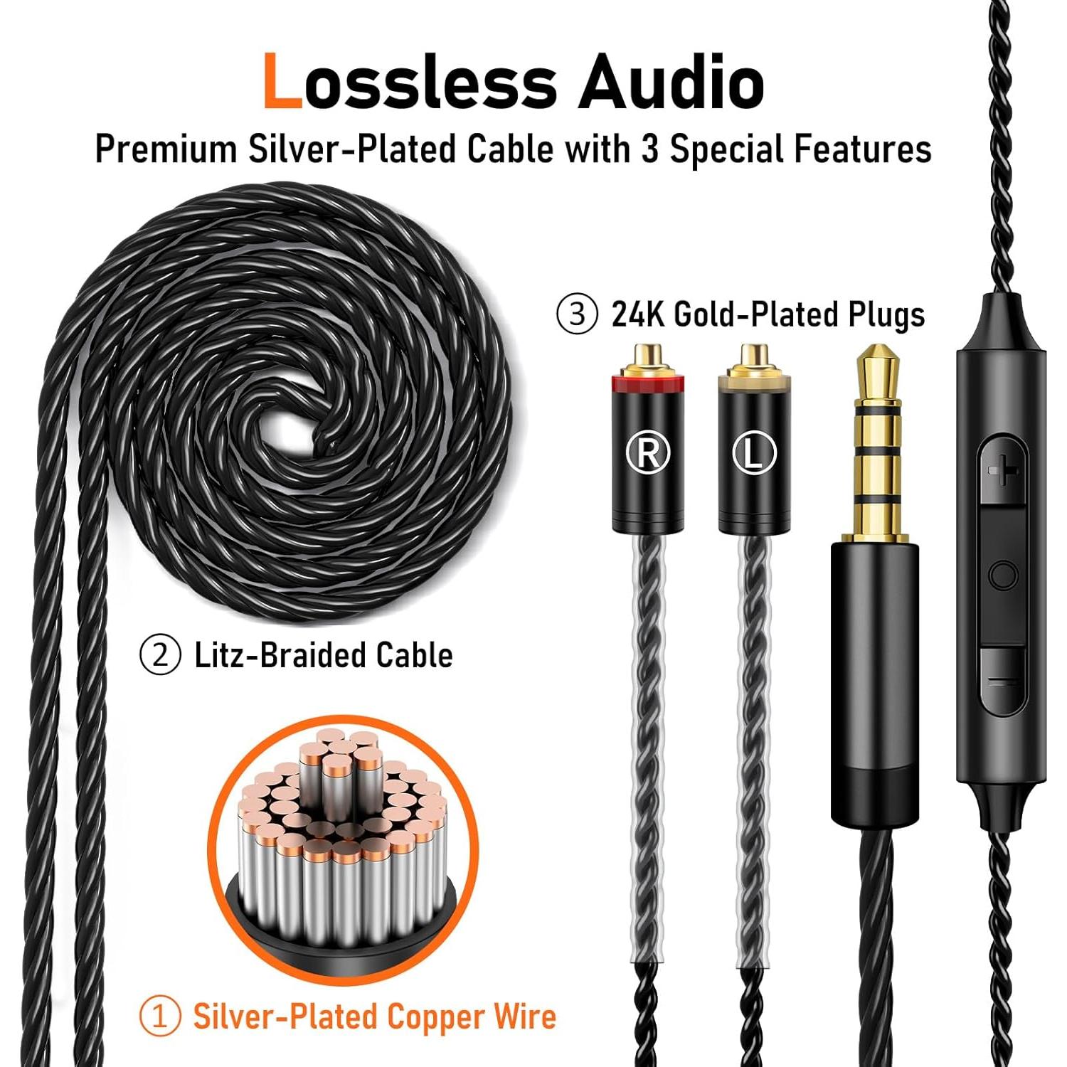 Auriculares Vibes 202M HiFi con Cable 3.5mm - Sonido Aislante